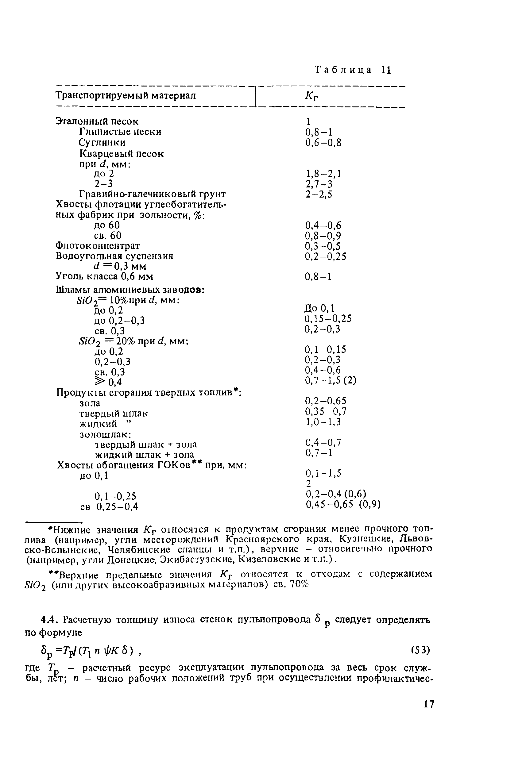 Пособие к СНиП 2.05.07-85