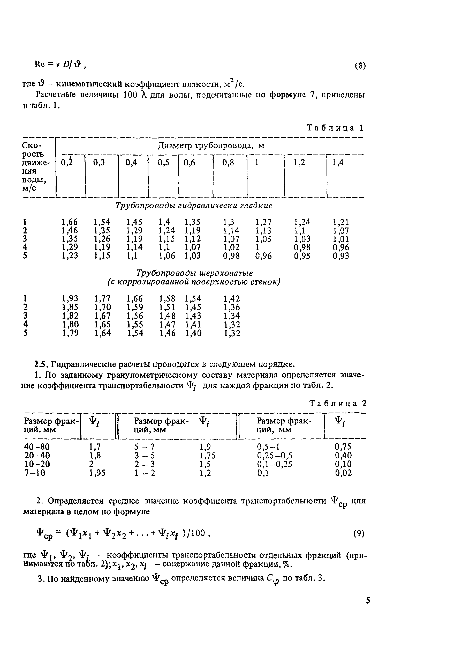 Пособие к СНиП 2.05.07-85