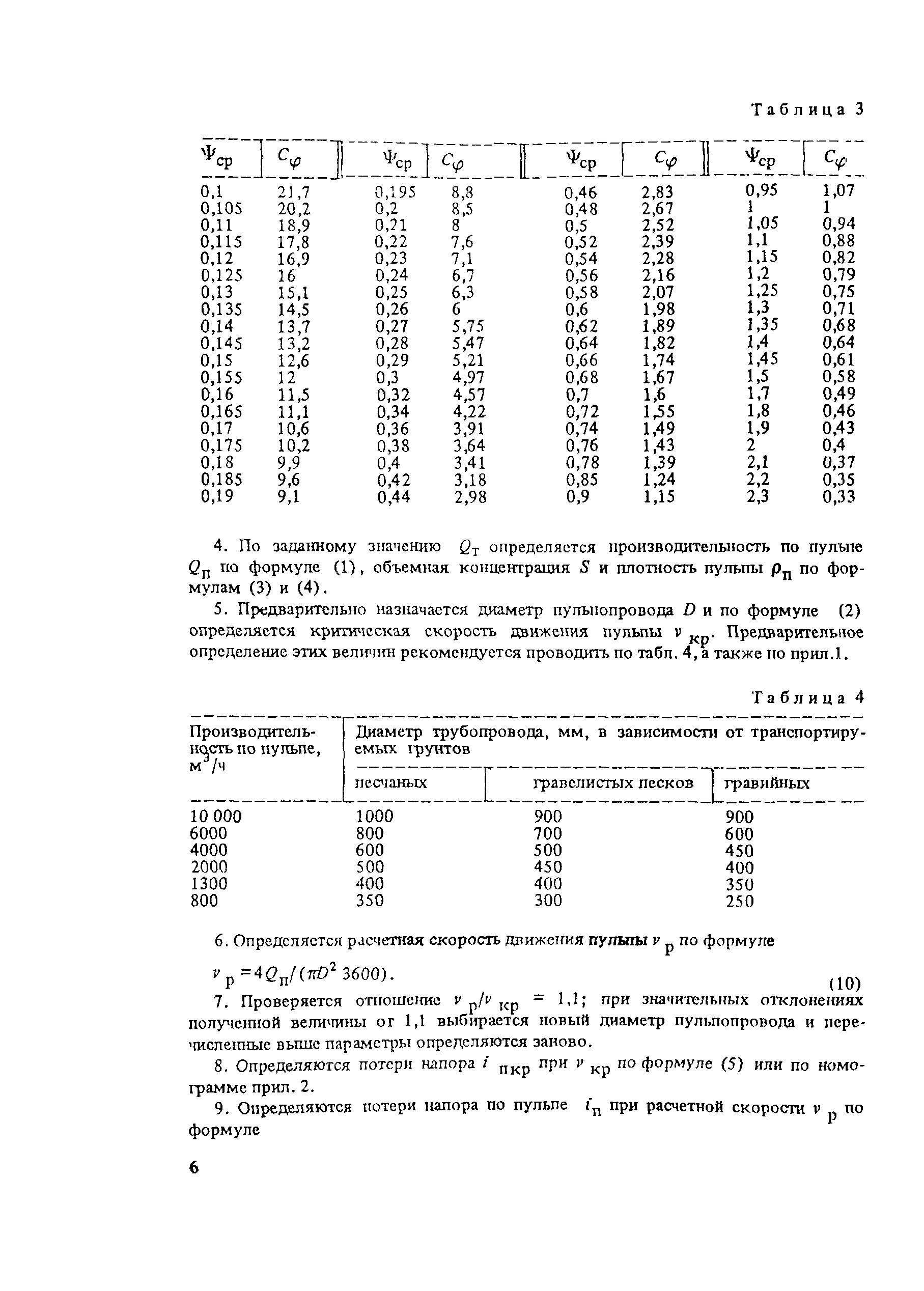 Пособие к СНиП 2.05.07-85