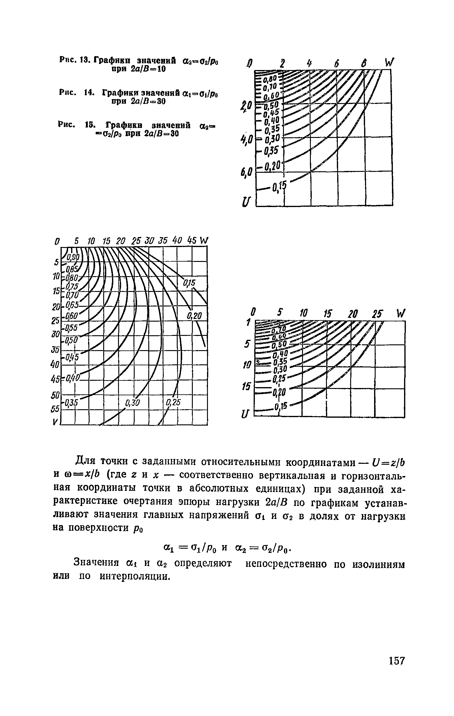 Пособие к СНиП 2.05.02-85