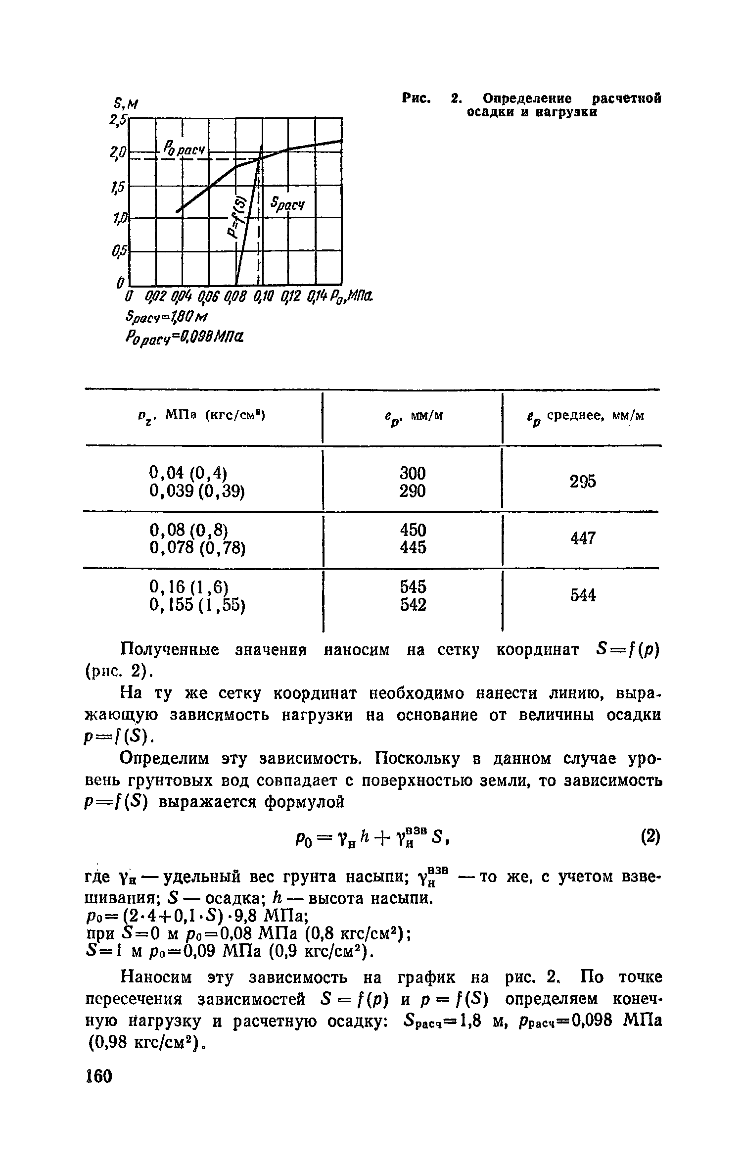 Пособие к СНиП 2.05.02-85