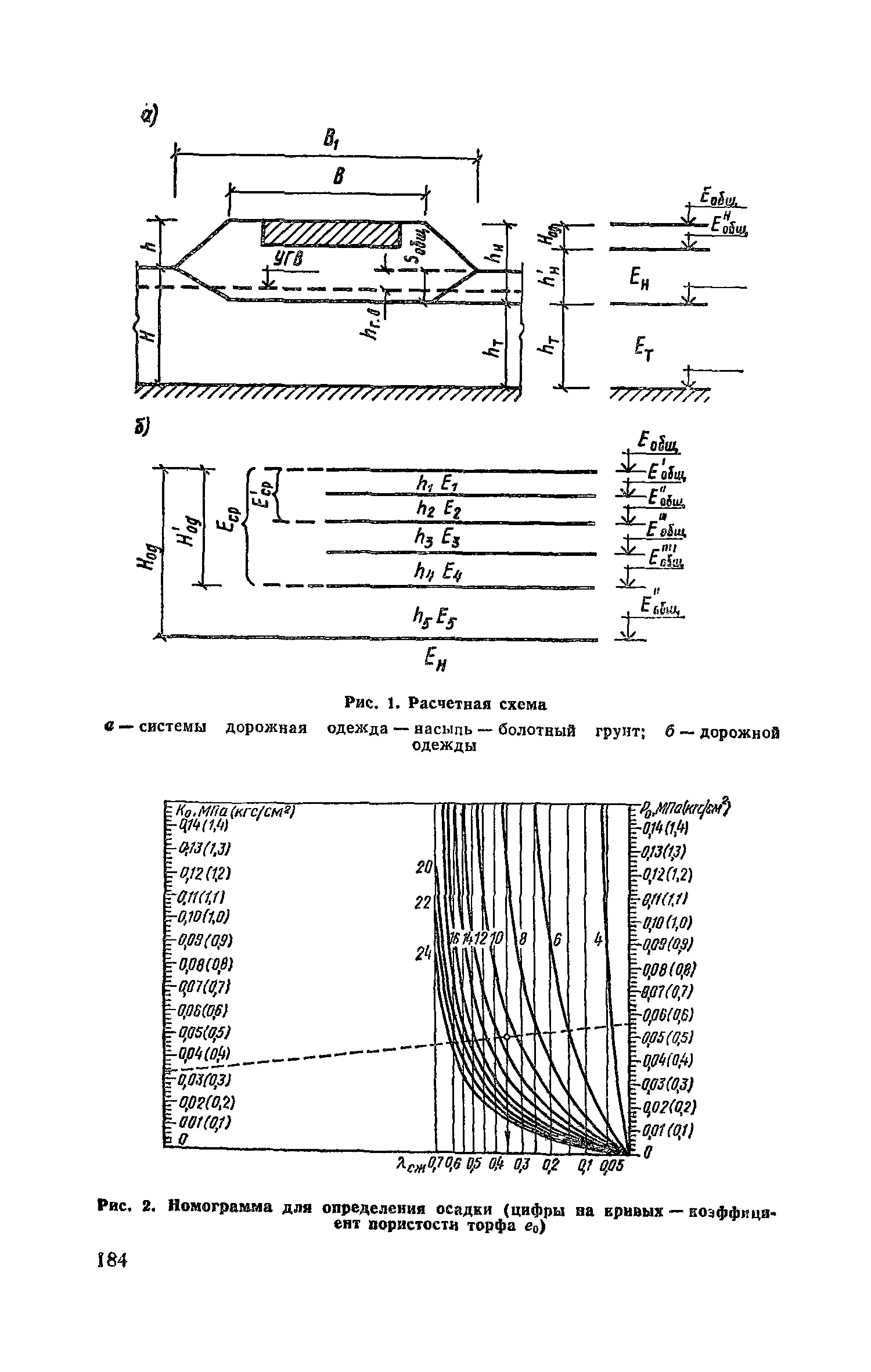 Пособие к СНиП 2.05.02-85