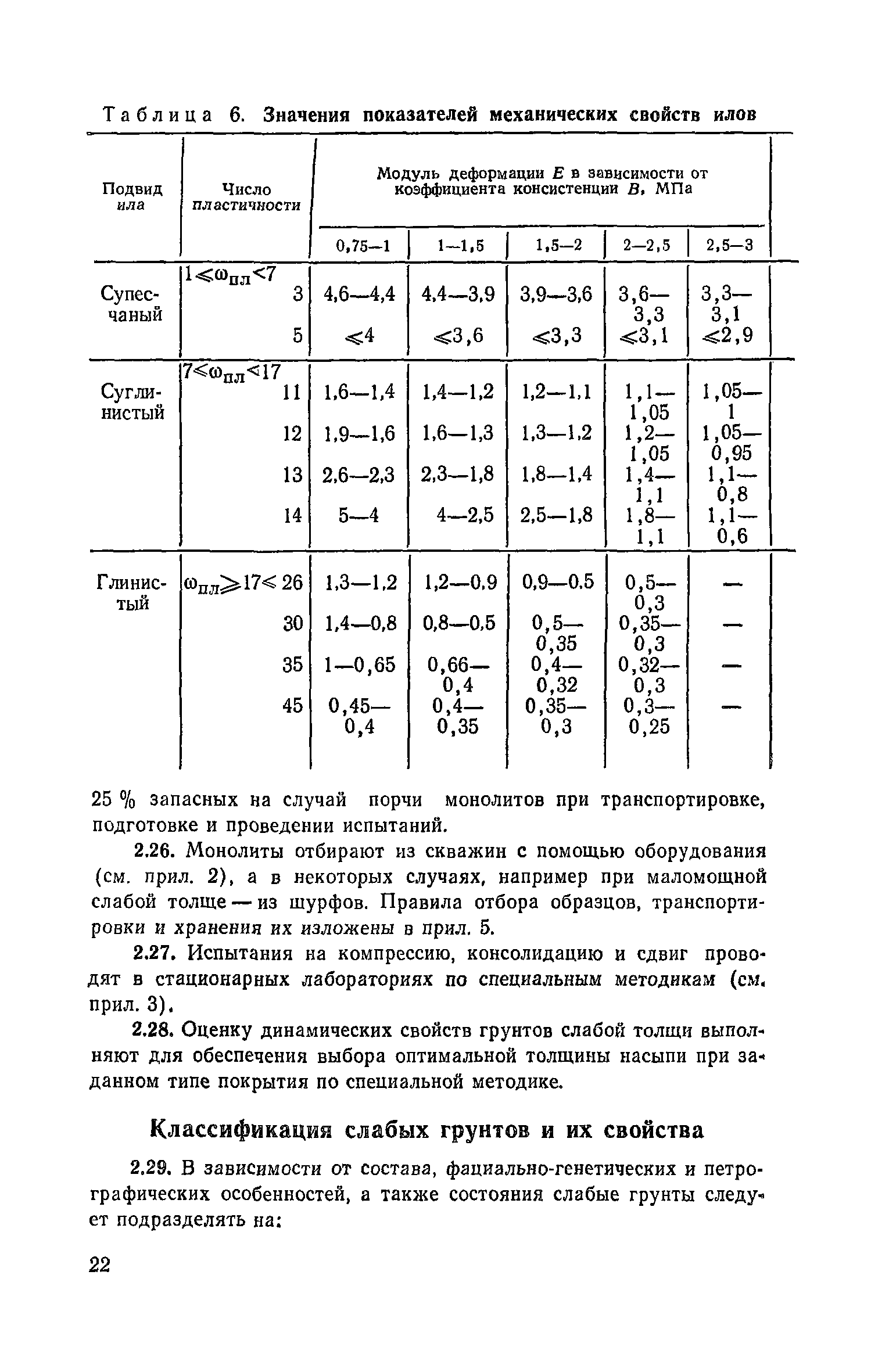 Пособие к СНиП 2.05.02-85