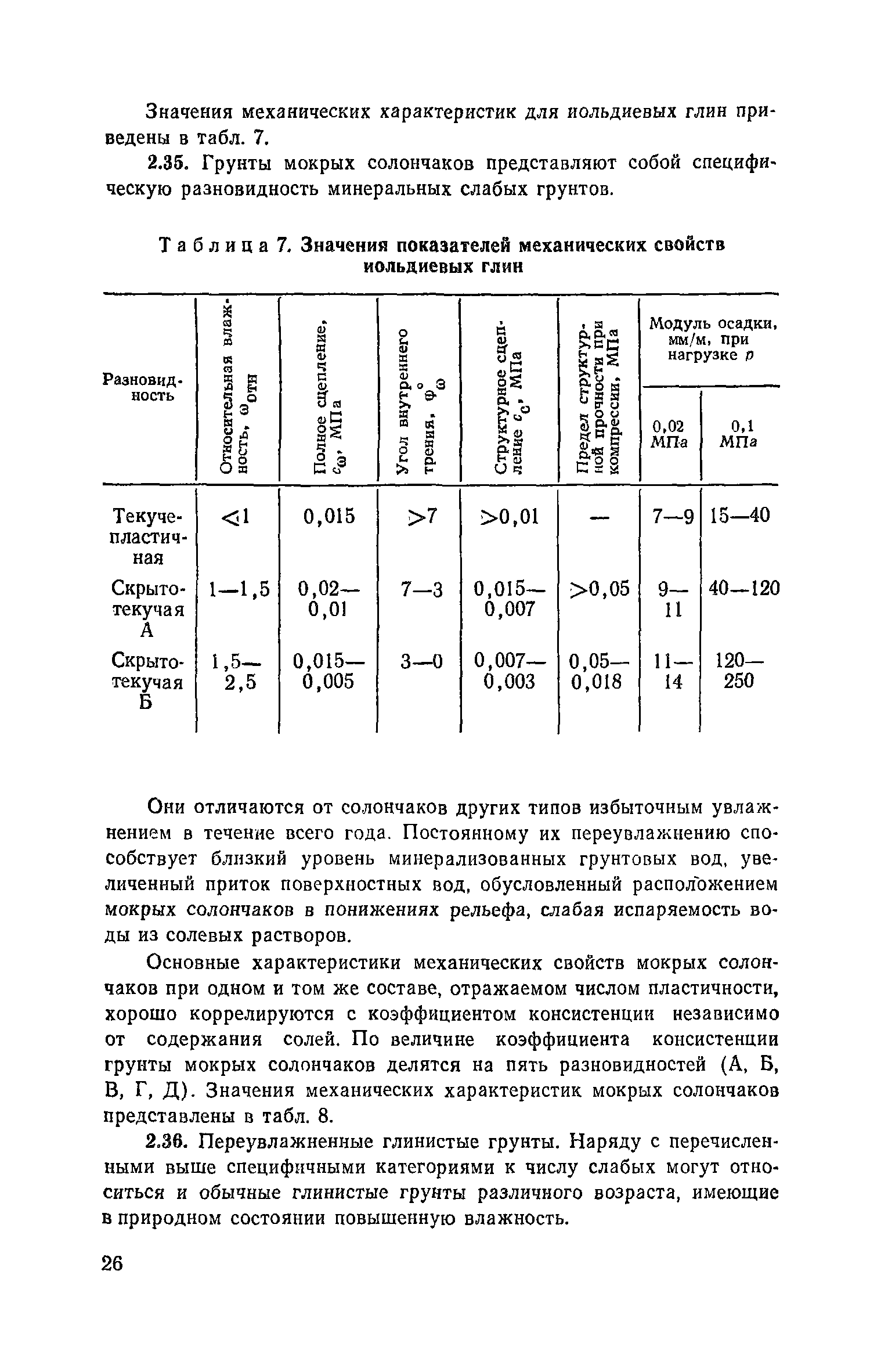 Пособие к СНиП 2.05.02-85