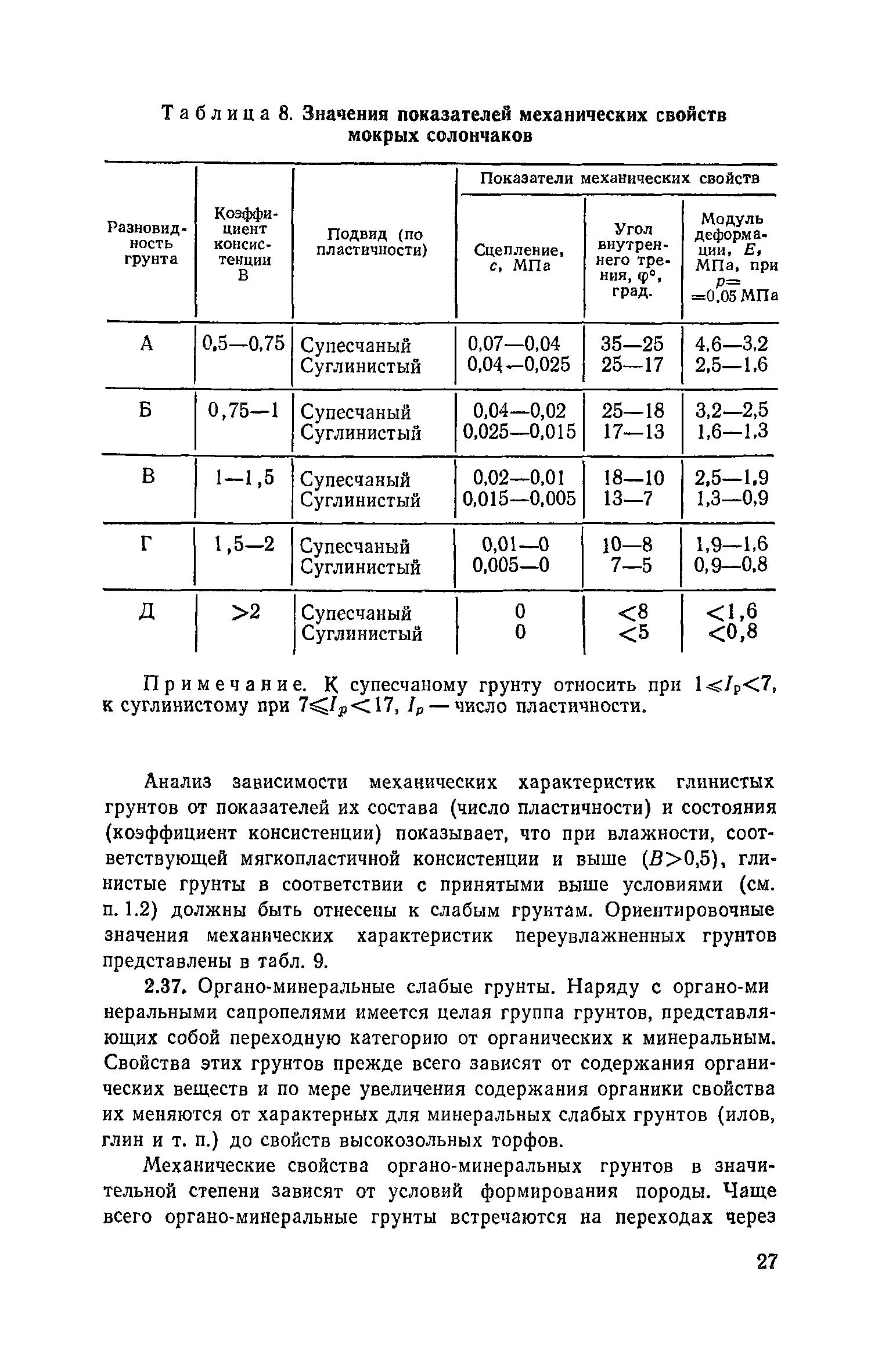 Пособие к СНиП 2.05.02-85