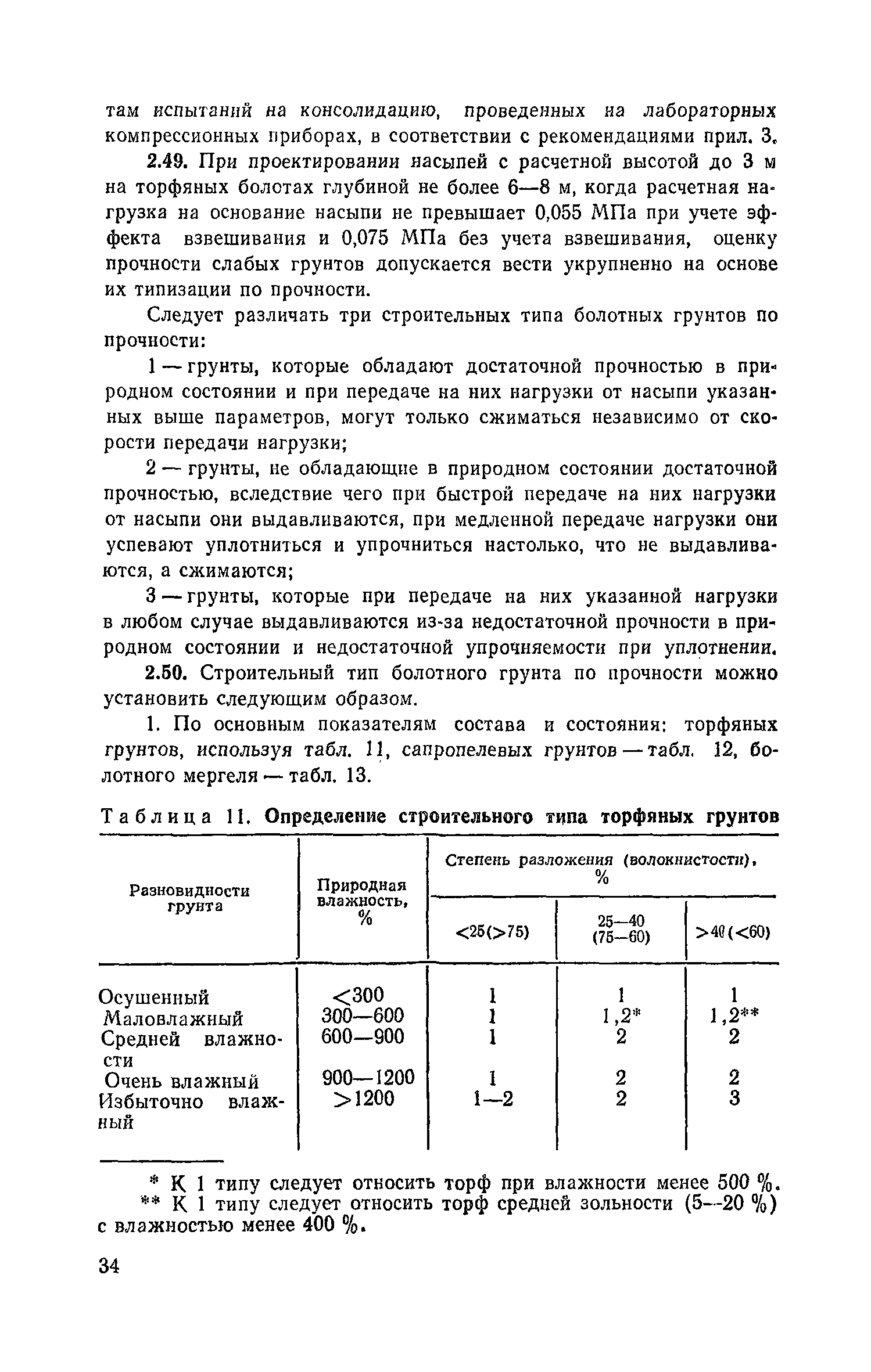 Пособие к СНиП 2.05.02-85