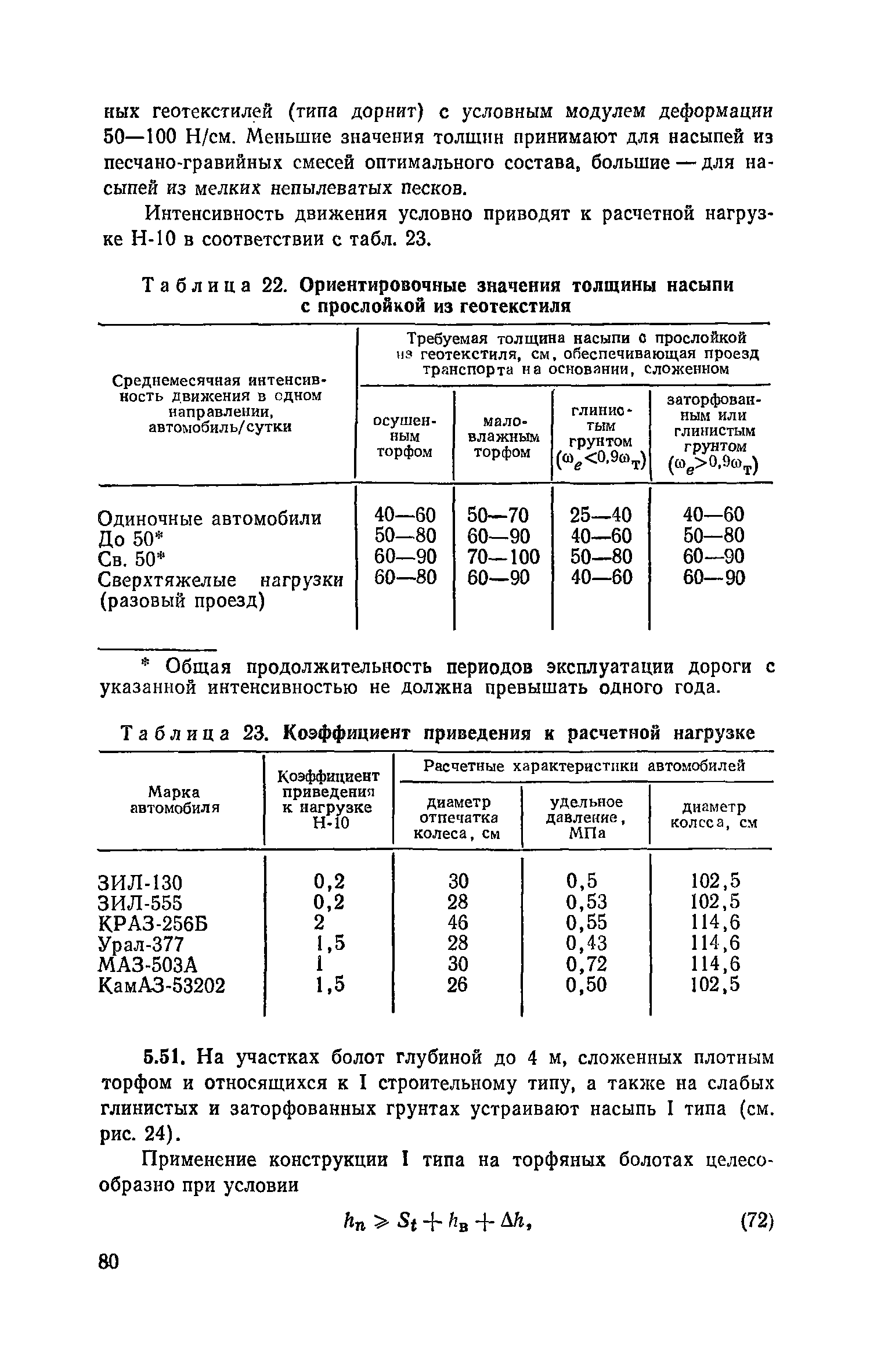 Пособие к СНиП 2.05.02-85