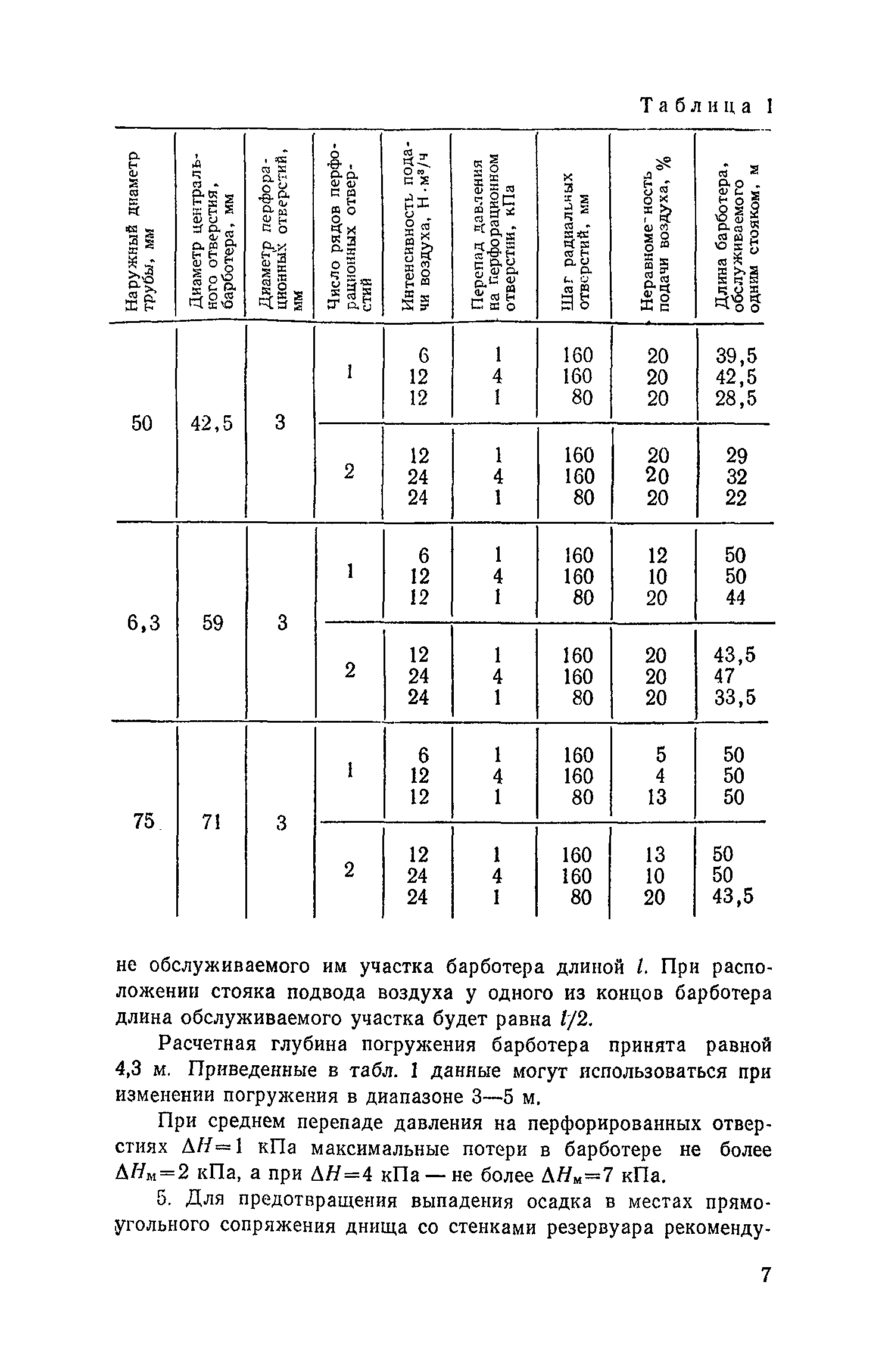 Пособие к СНиП 2.04.03-85