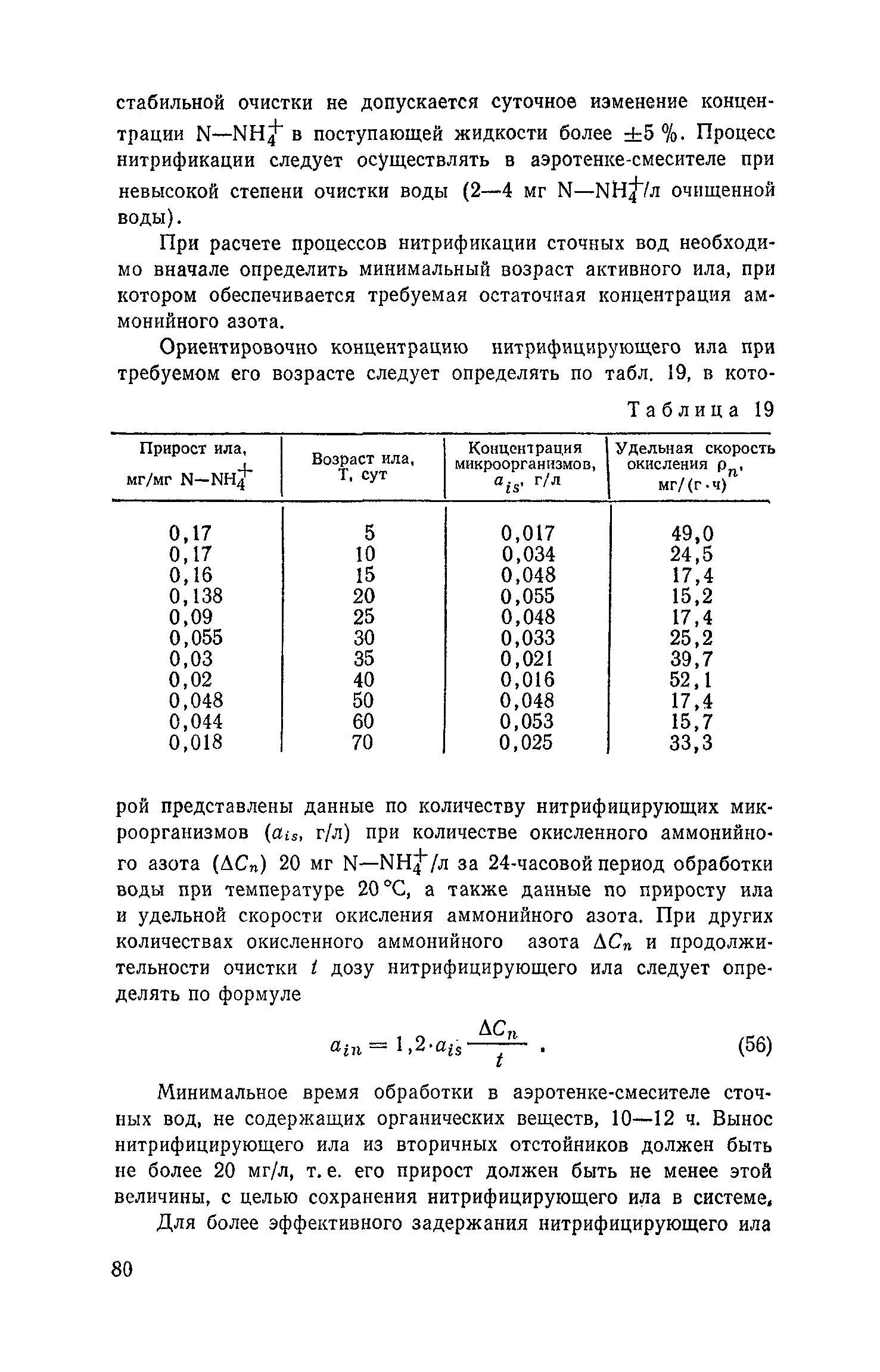 Пособие к СНиП 2.04.03-85