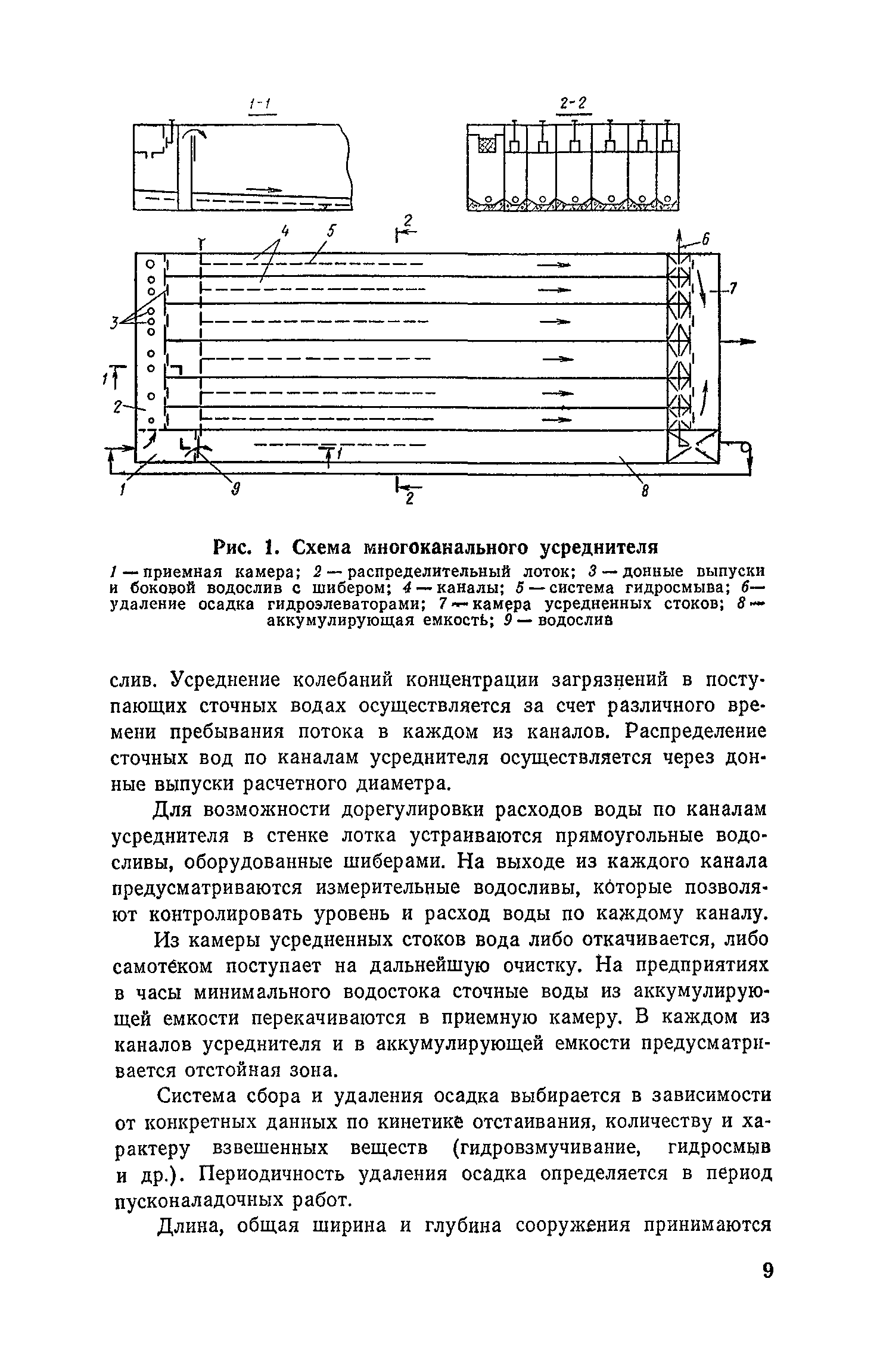 Пособие к СНиП 2.04.03-85