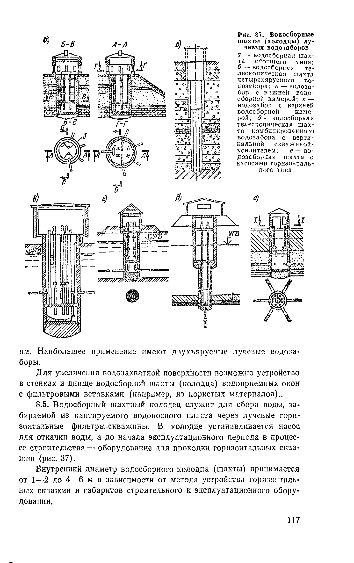 Пособие к СНиП 2.04.02-84