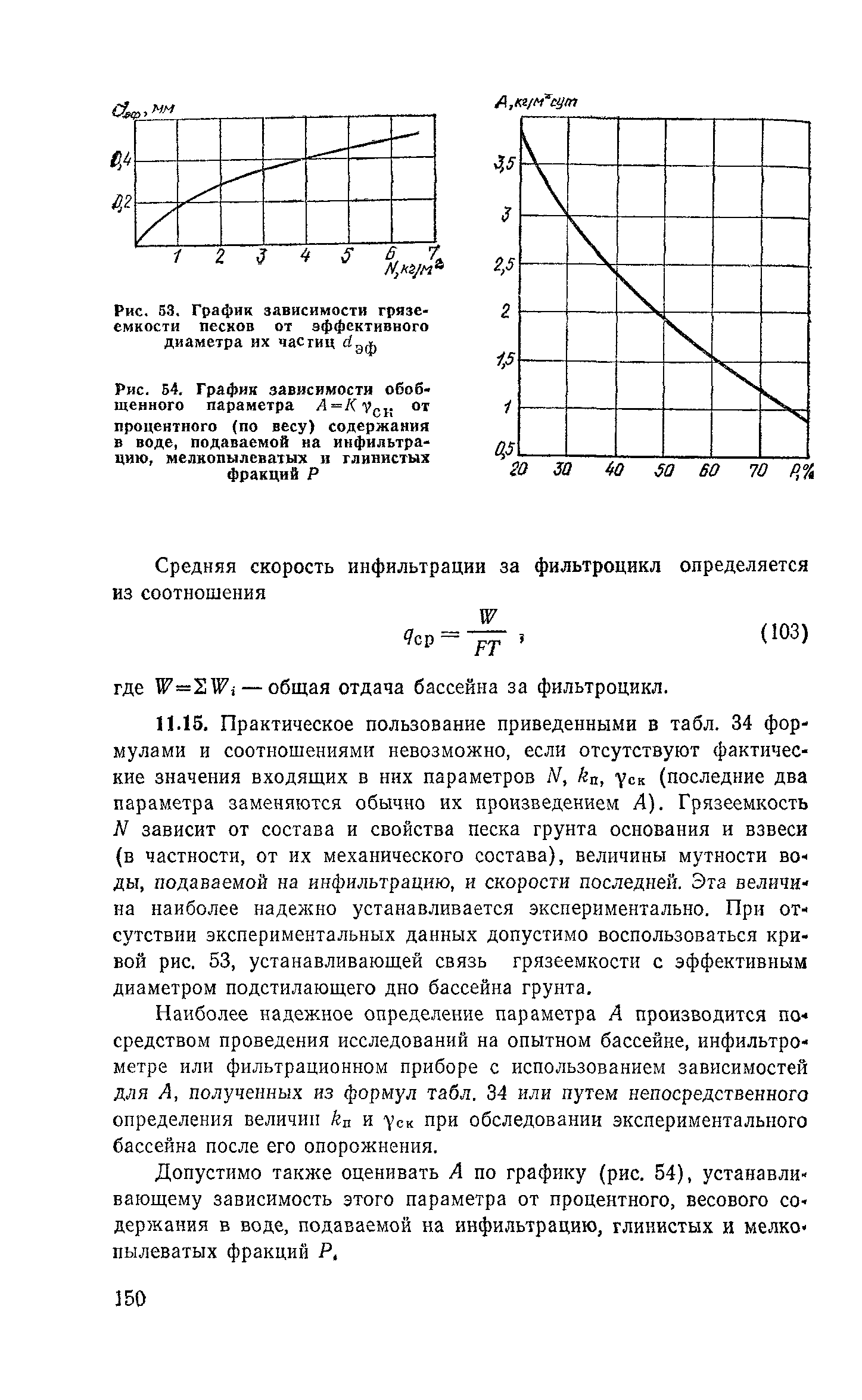 Пособие к СНиП 2.04.02-84