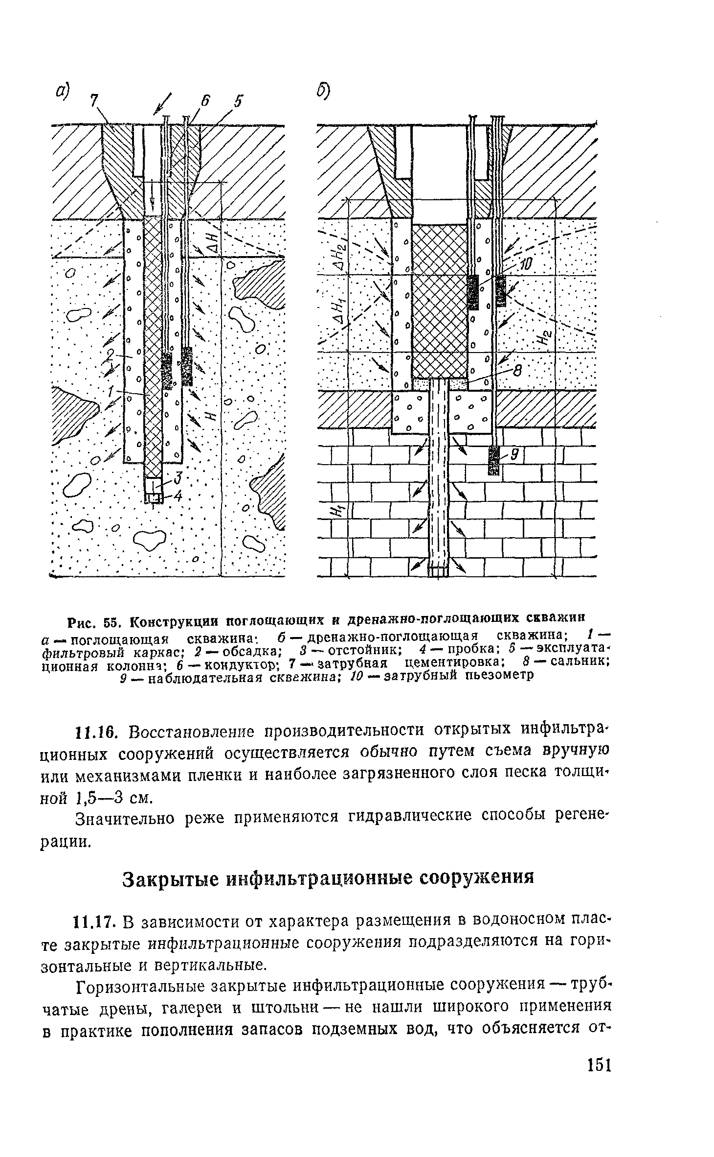 Пособие к СНиП 2.04.02-84