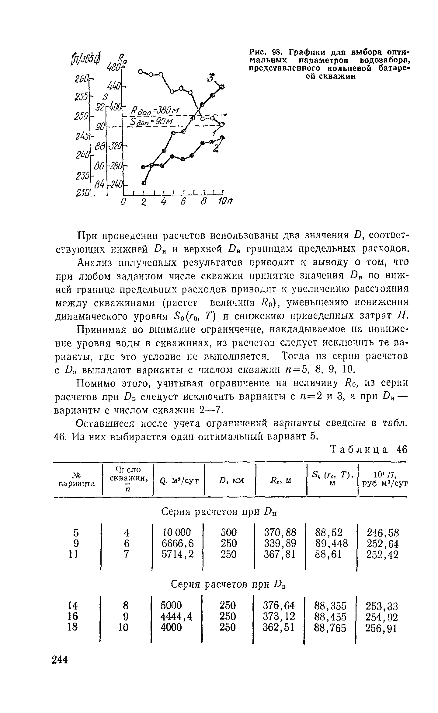 Пособие к СНиП 2.04.02-84