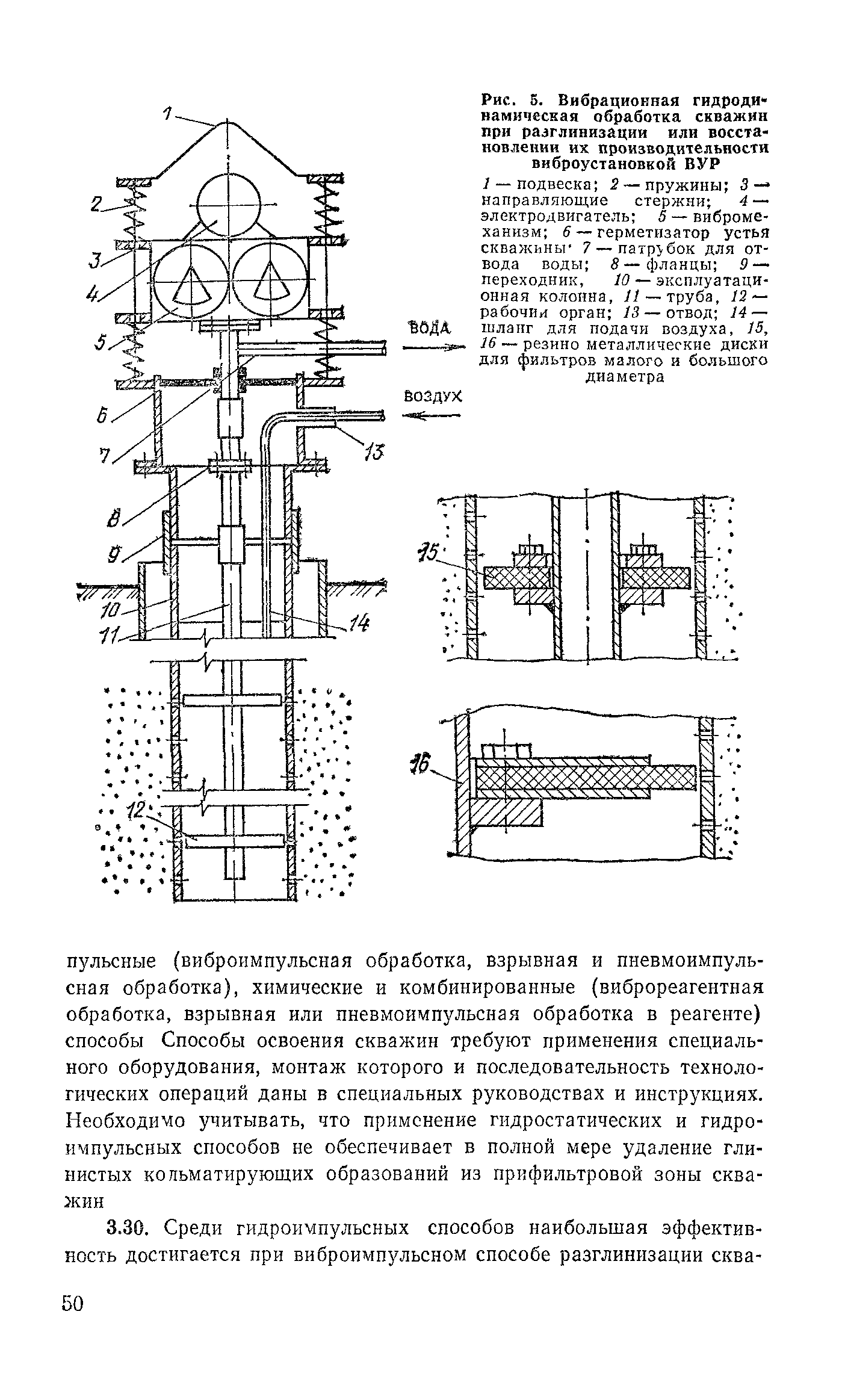 Пособие к СНиП 2.04.02-84