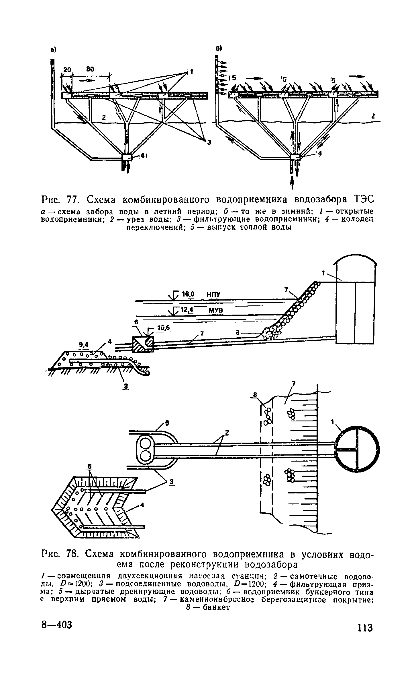 Пособие к СНиП 2.04.02-84