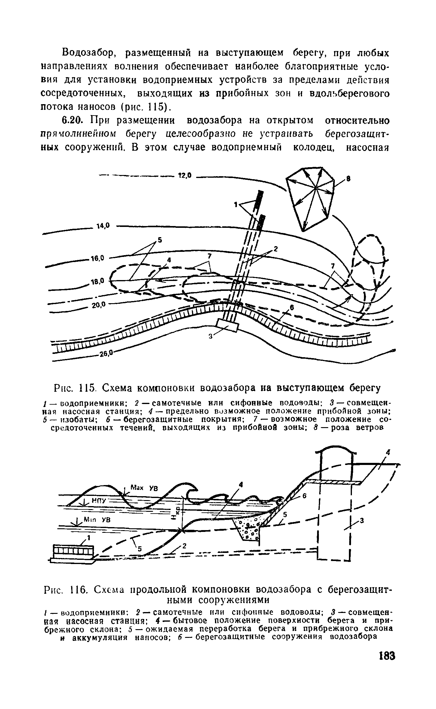 Пособие к СНиП 2.04.02-84