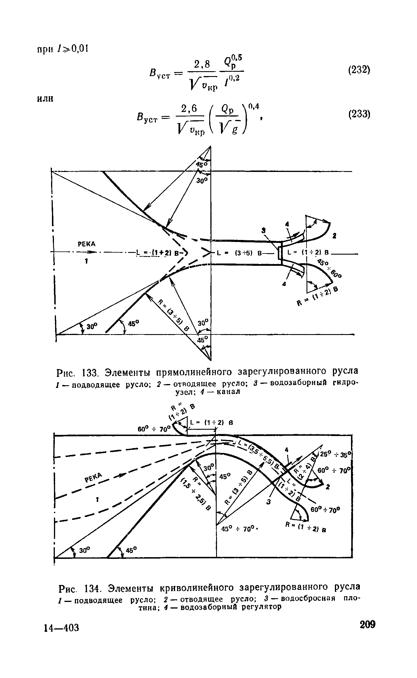 Пособие к СНиП 2.04.02-84