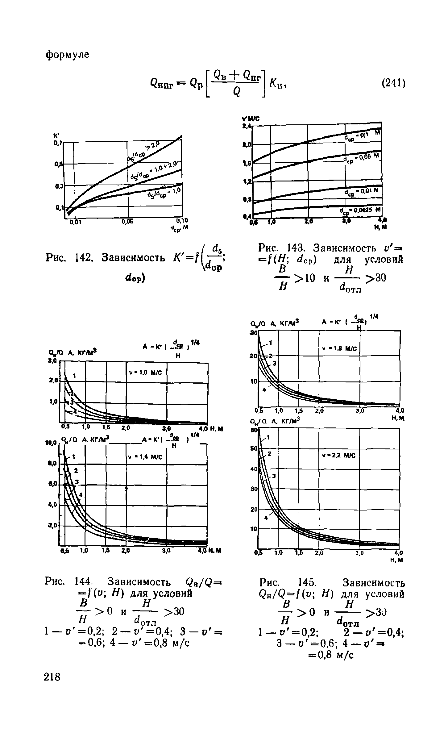 Пособие к СНиП 2.04.02-84