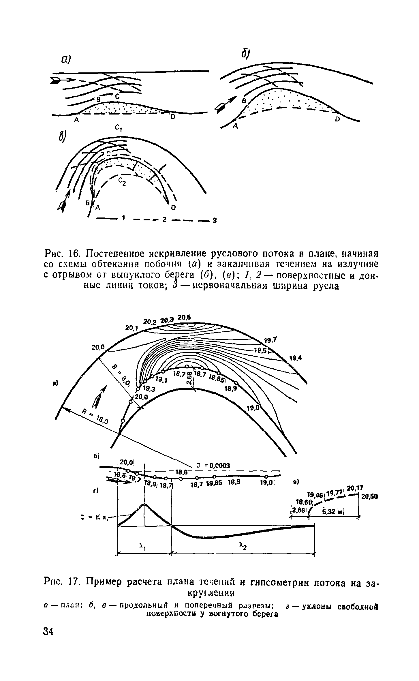 Пособие к СНиП 2.04.02-84