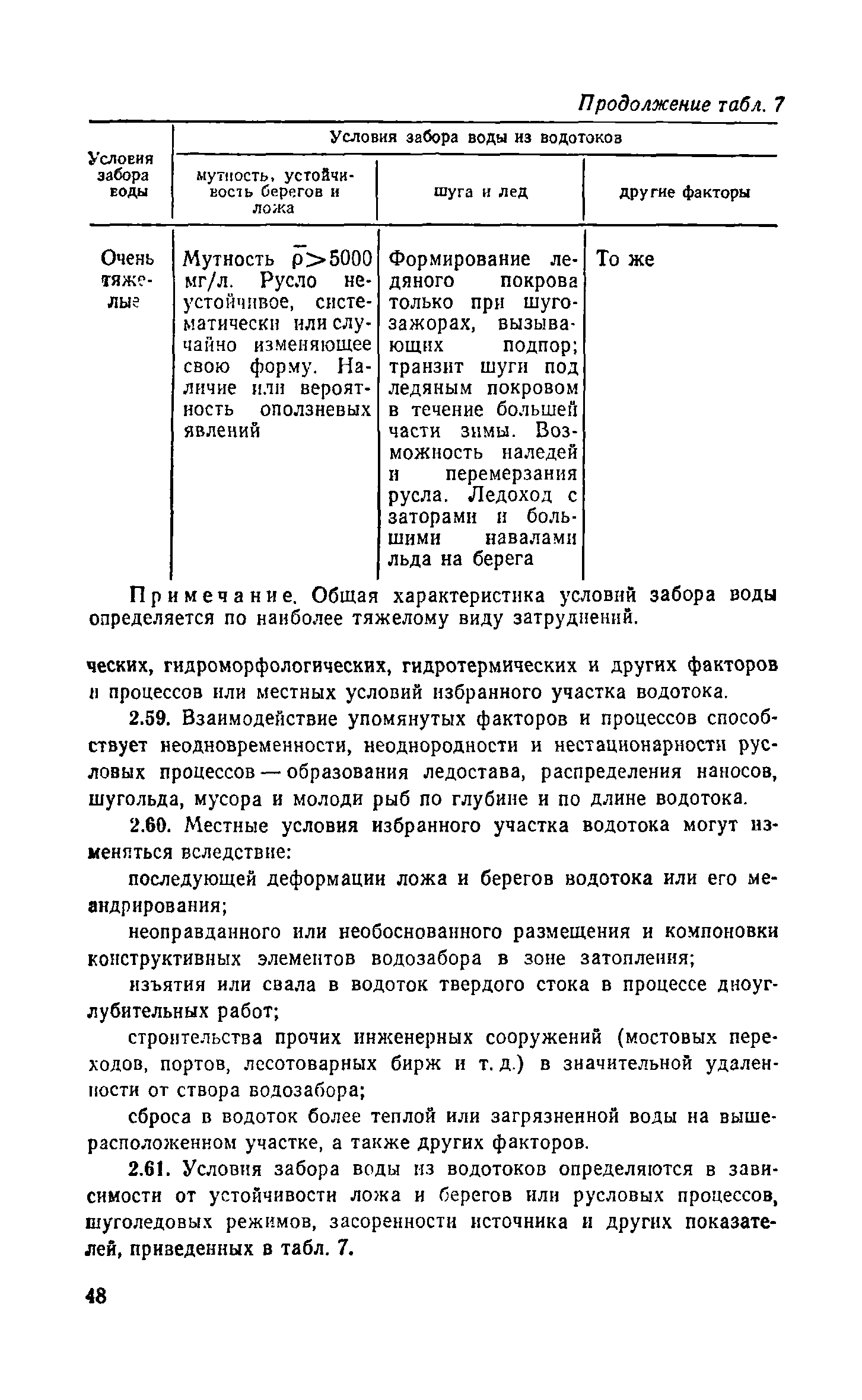 Пособие к СНиП 2.04.02-84