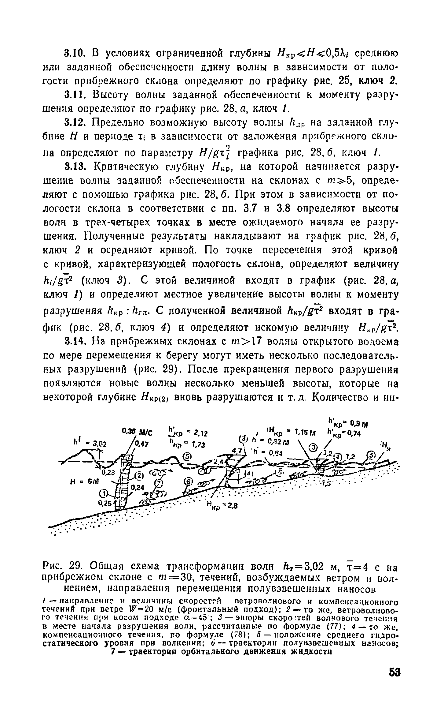 Пособие к СНиП 2.04.02-84