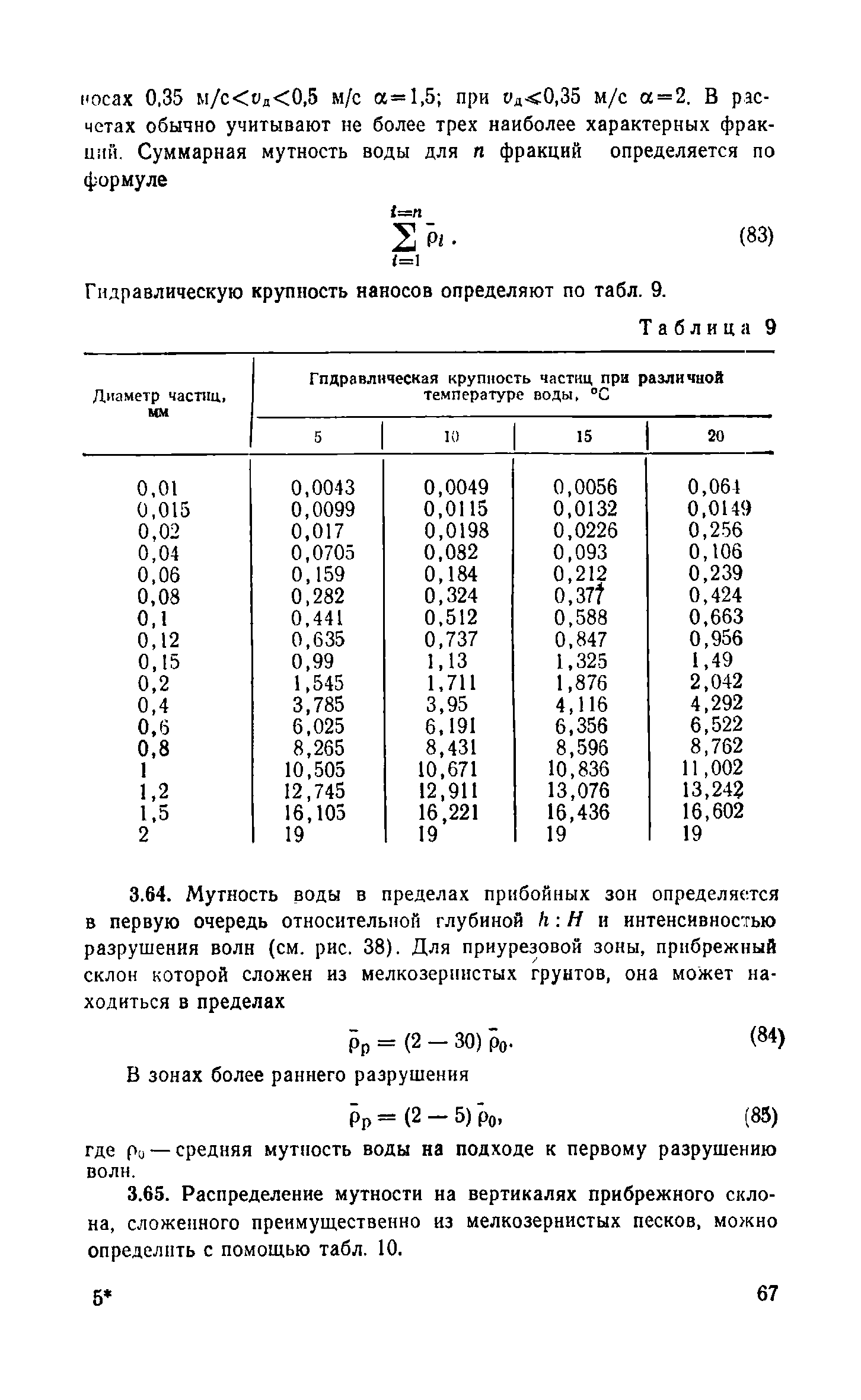 Пособие к СНиП 2.04.02-84