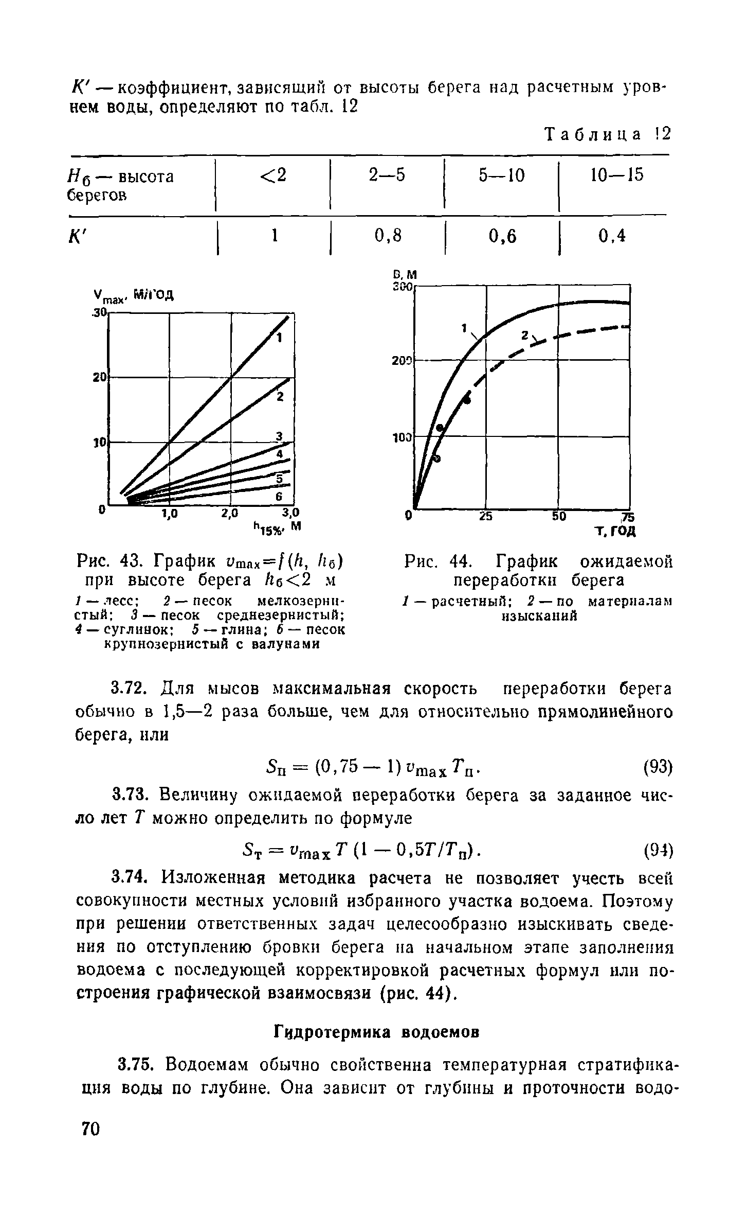 Пособие к СНиП 2.04.02-84