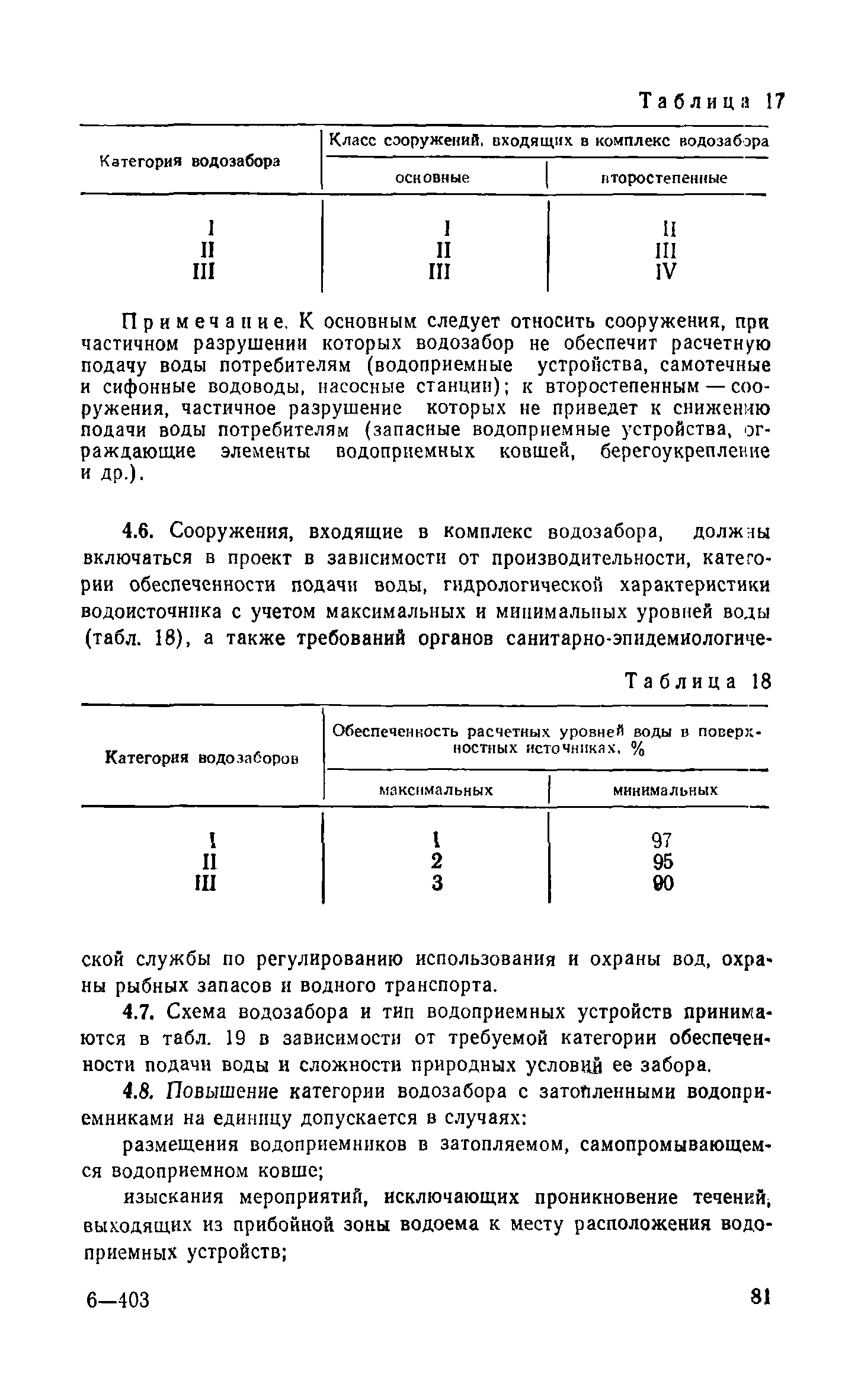 Пособие к СНиП 2.04.02-84