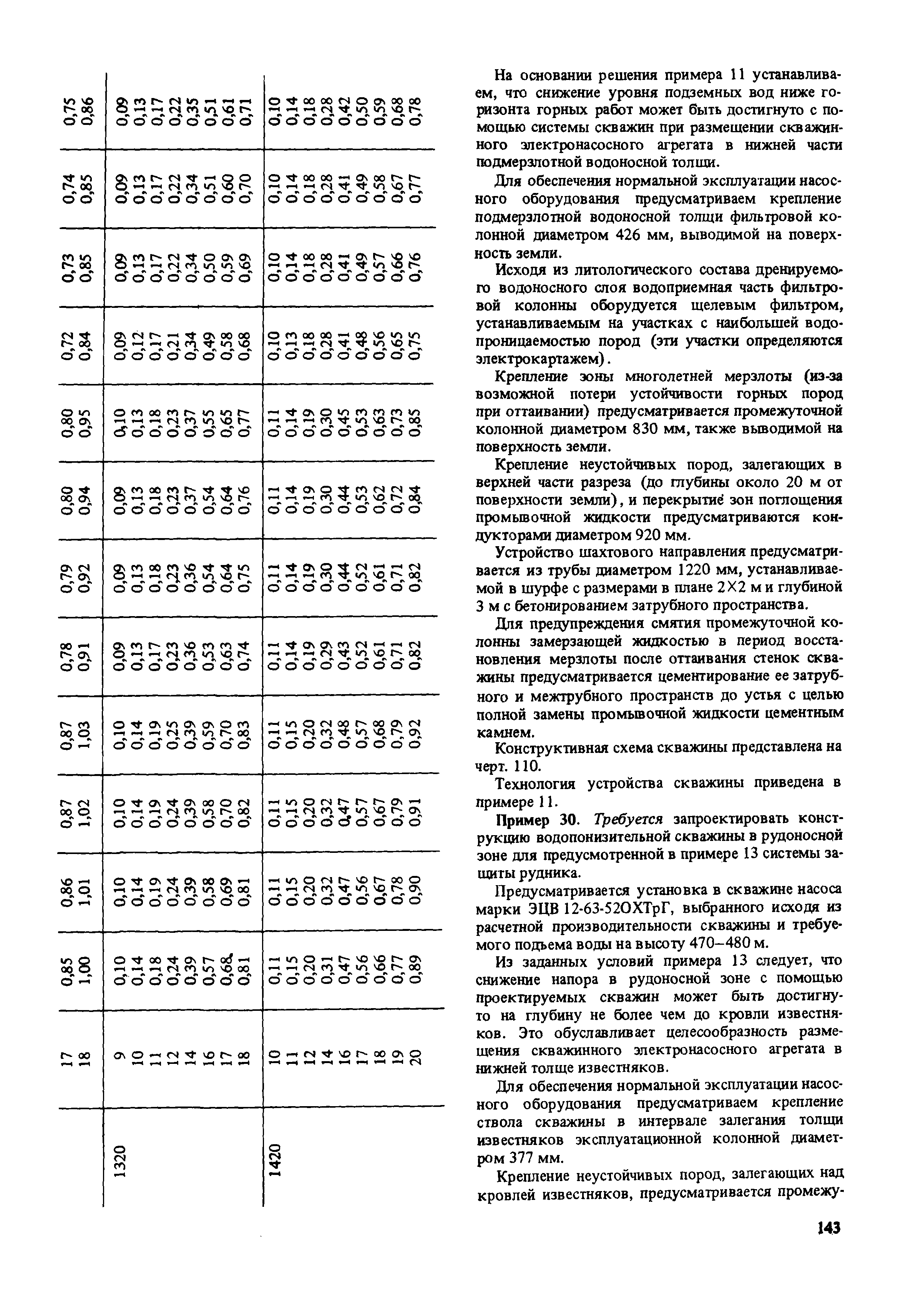 Пособие к СНиП 2.02.01-83