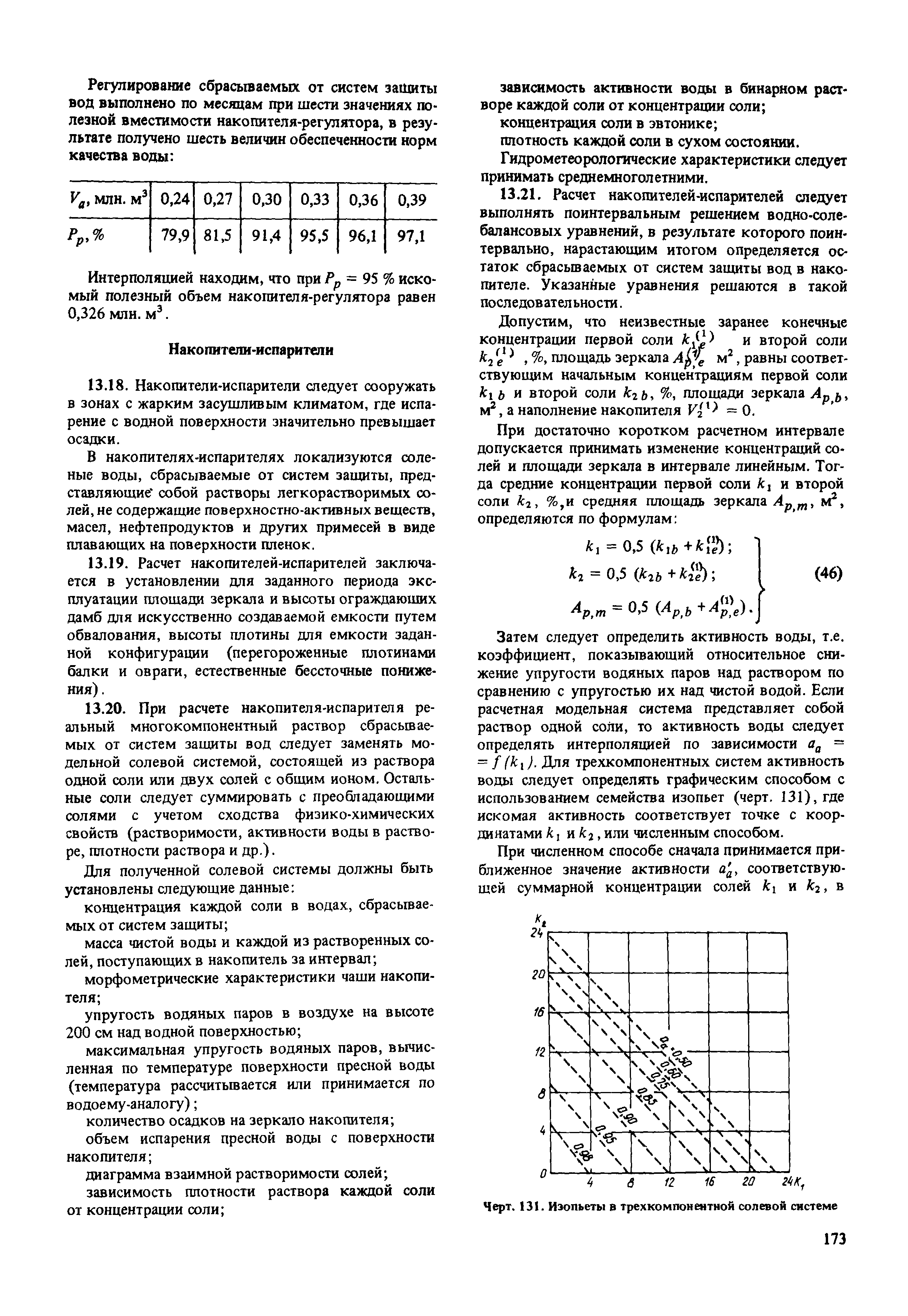 Пособие к СНиП 2.02.01-83