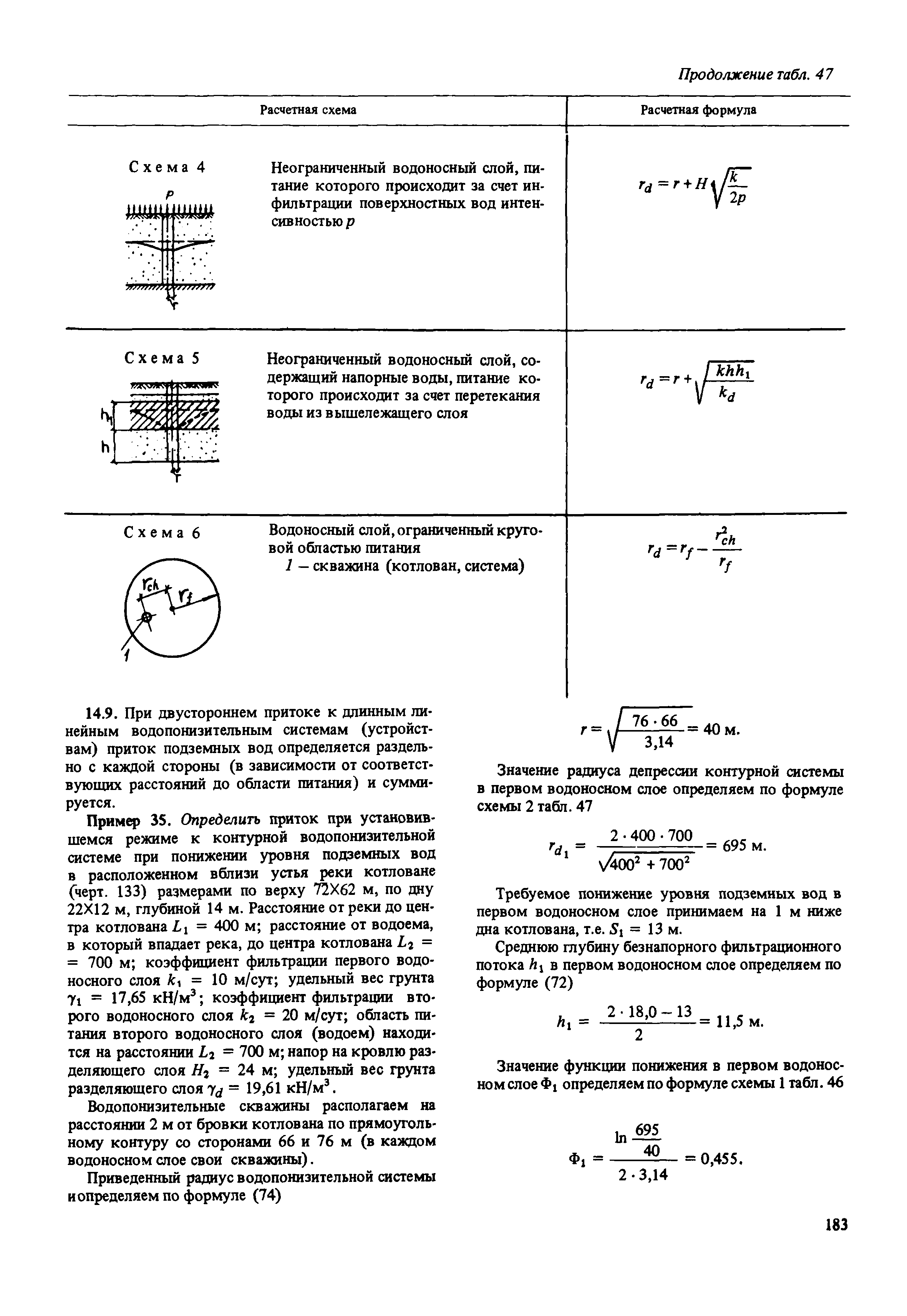 Пособие к СНиП 2.02.01-83