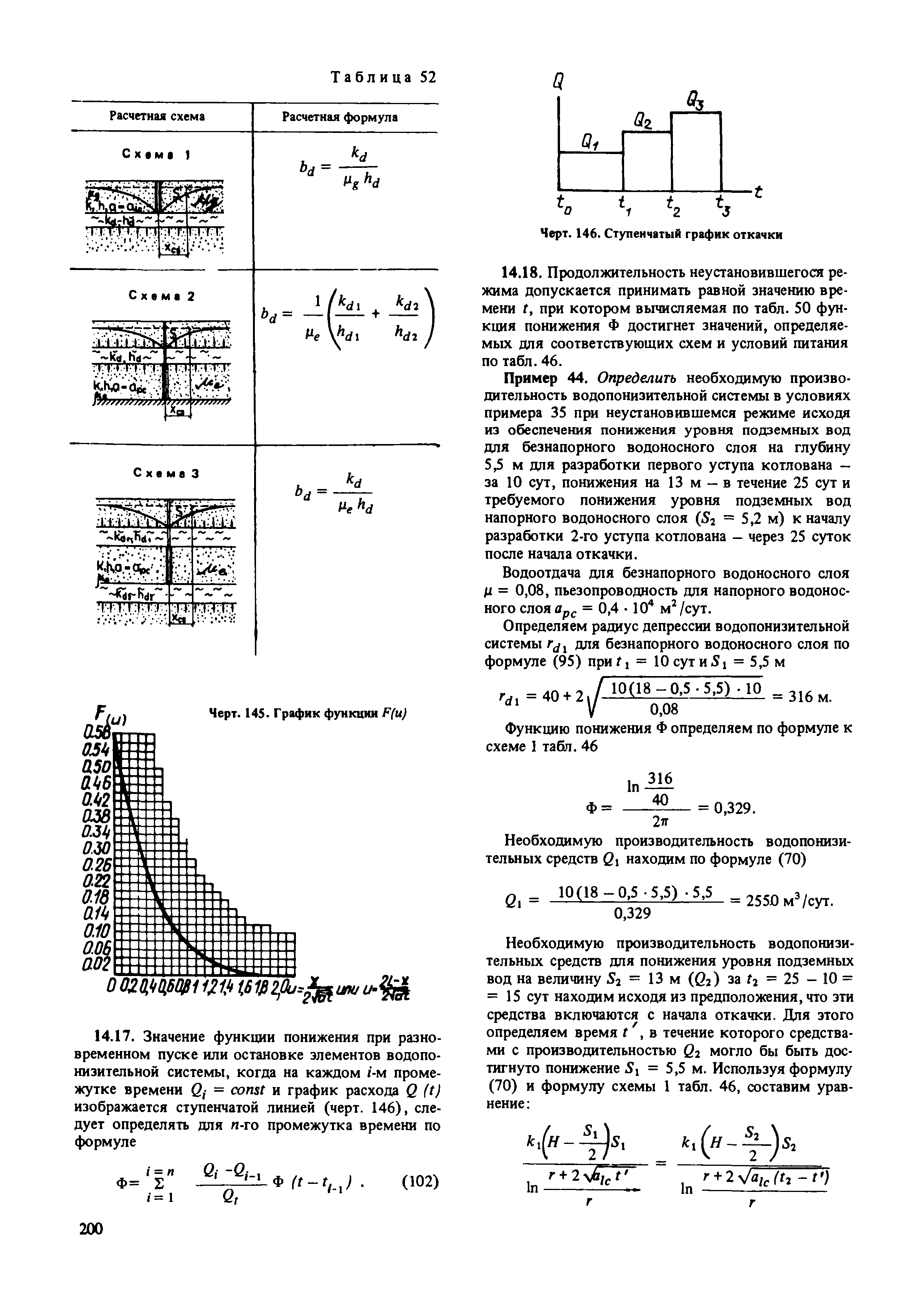 Пособие к СНиП 2.02.01-83