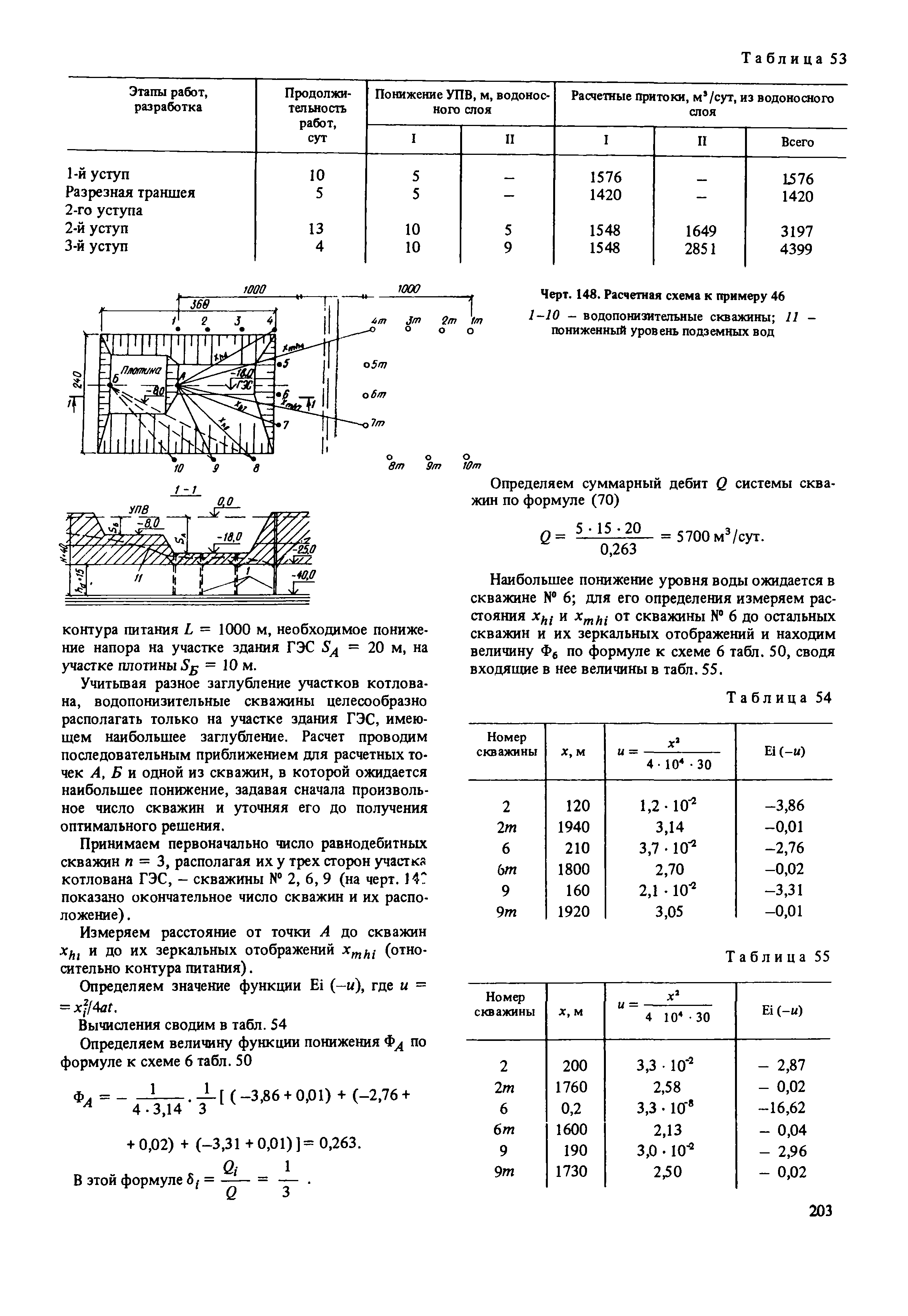 Пособие к СНиП 2.02.01-83