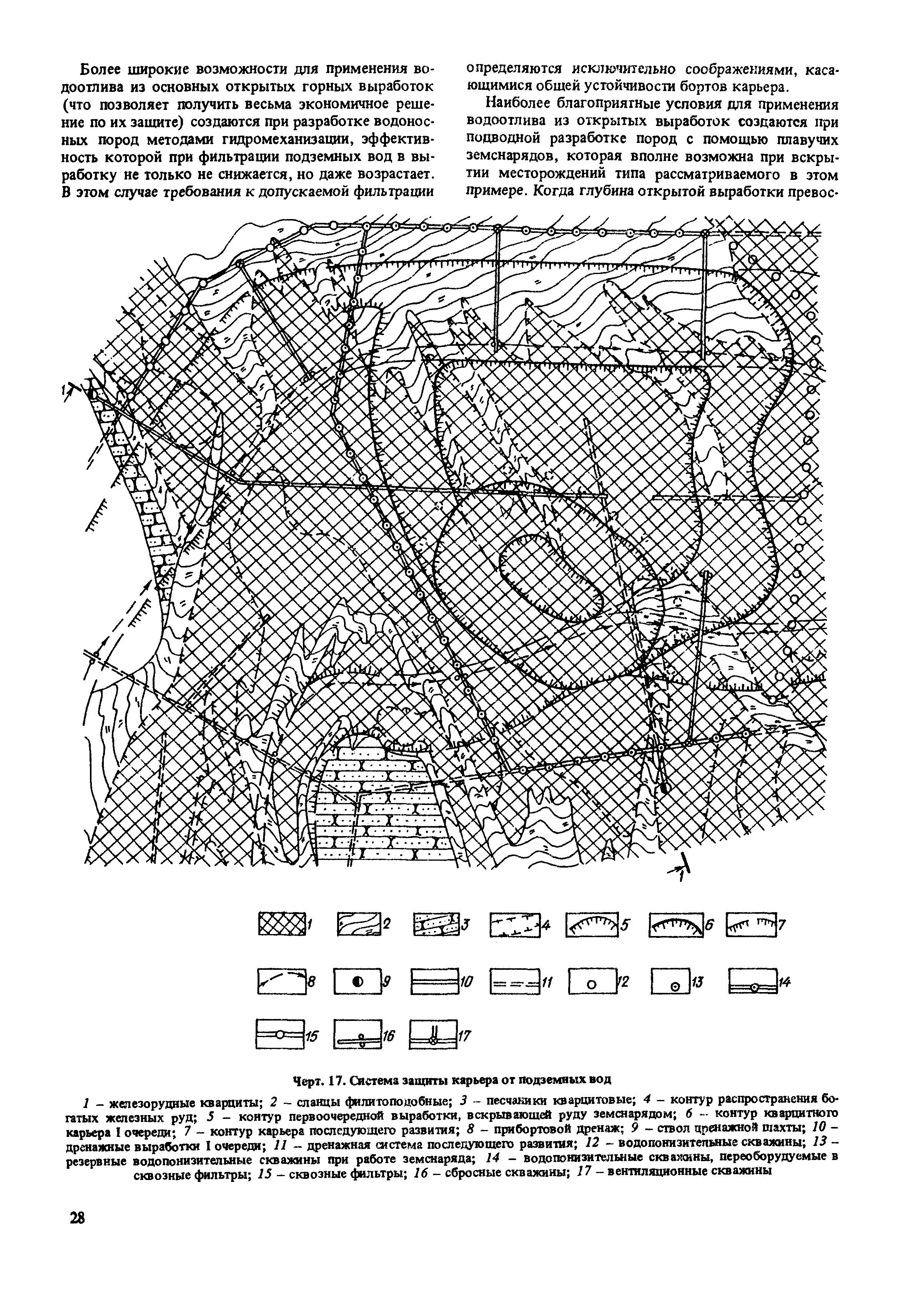 Пособие к СНиП 2.02.01-83