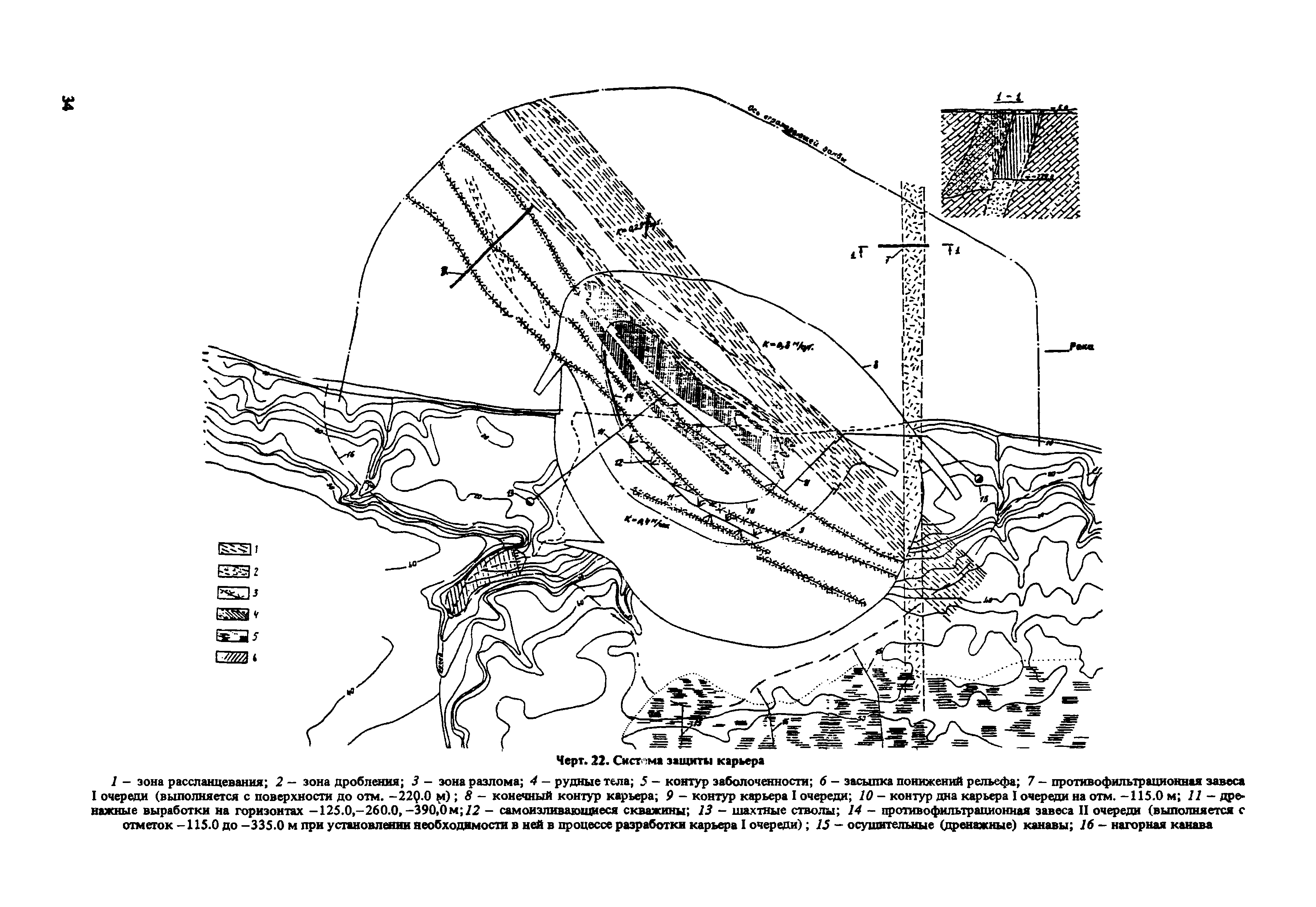 Пособие к СНиП 2.02.01-83