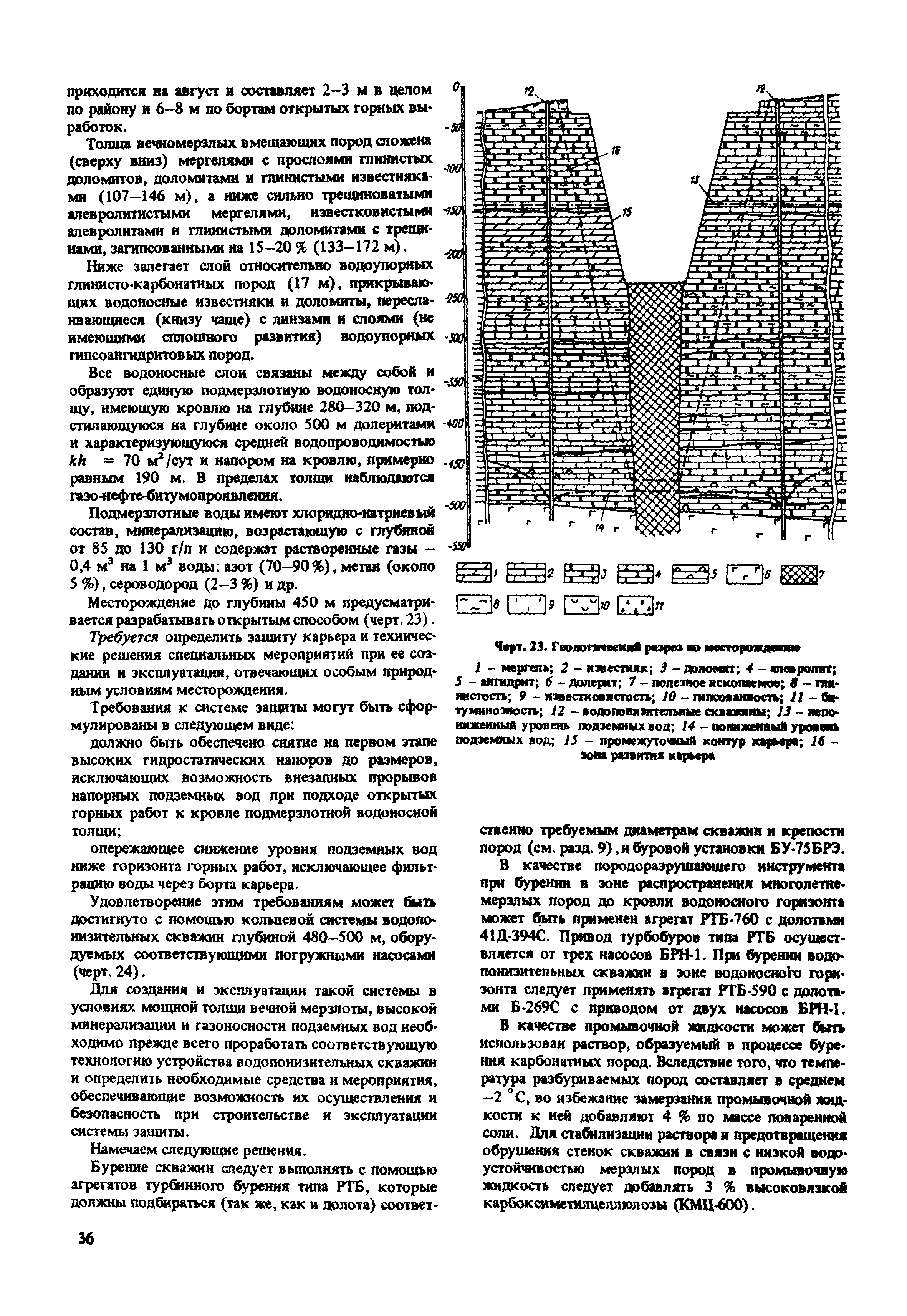 Пособие к СНиП 2.02.01-83