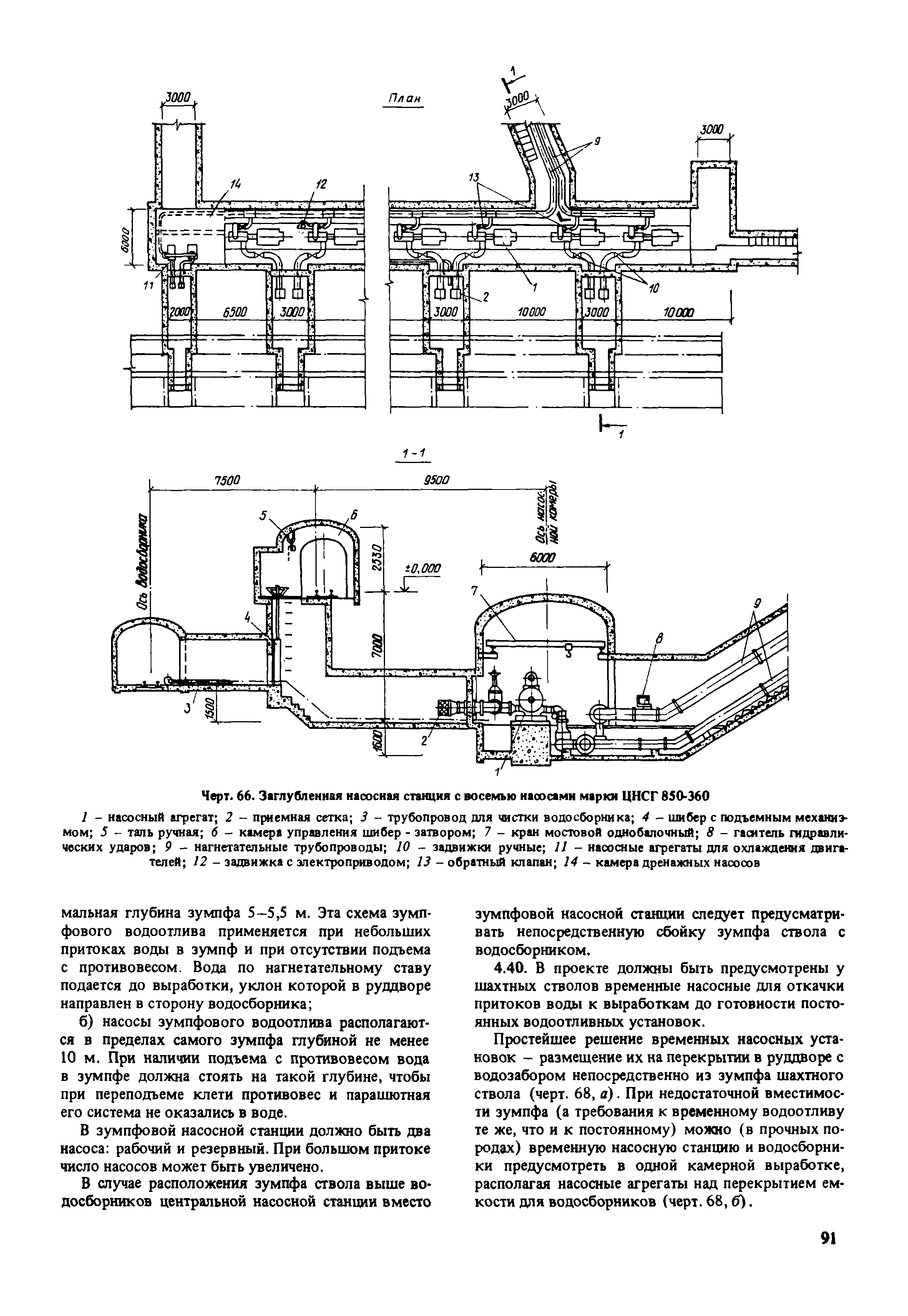 Пособие к СНиП 2.02.01-83