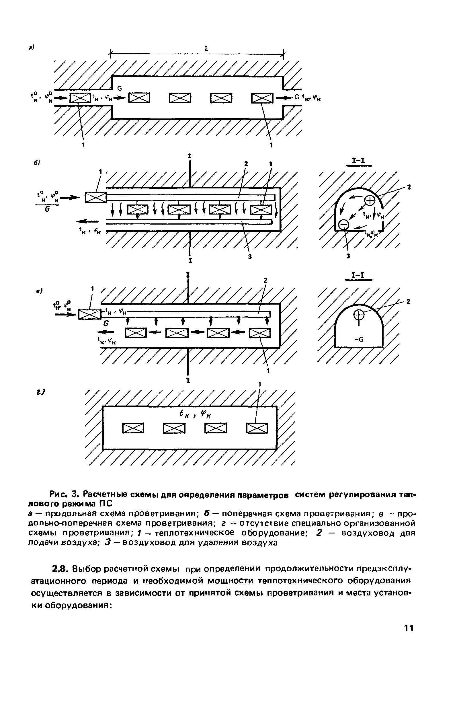 Пособие к СНиП 2.01.55-85