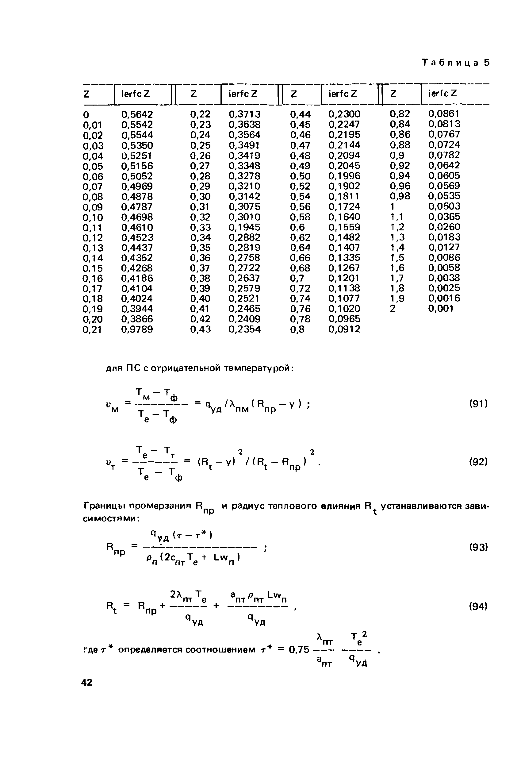 Пособие к СНиП 2.01.55-85