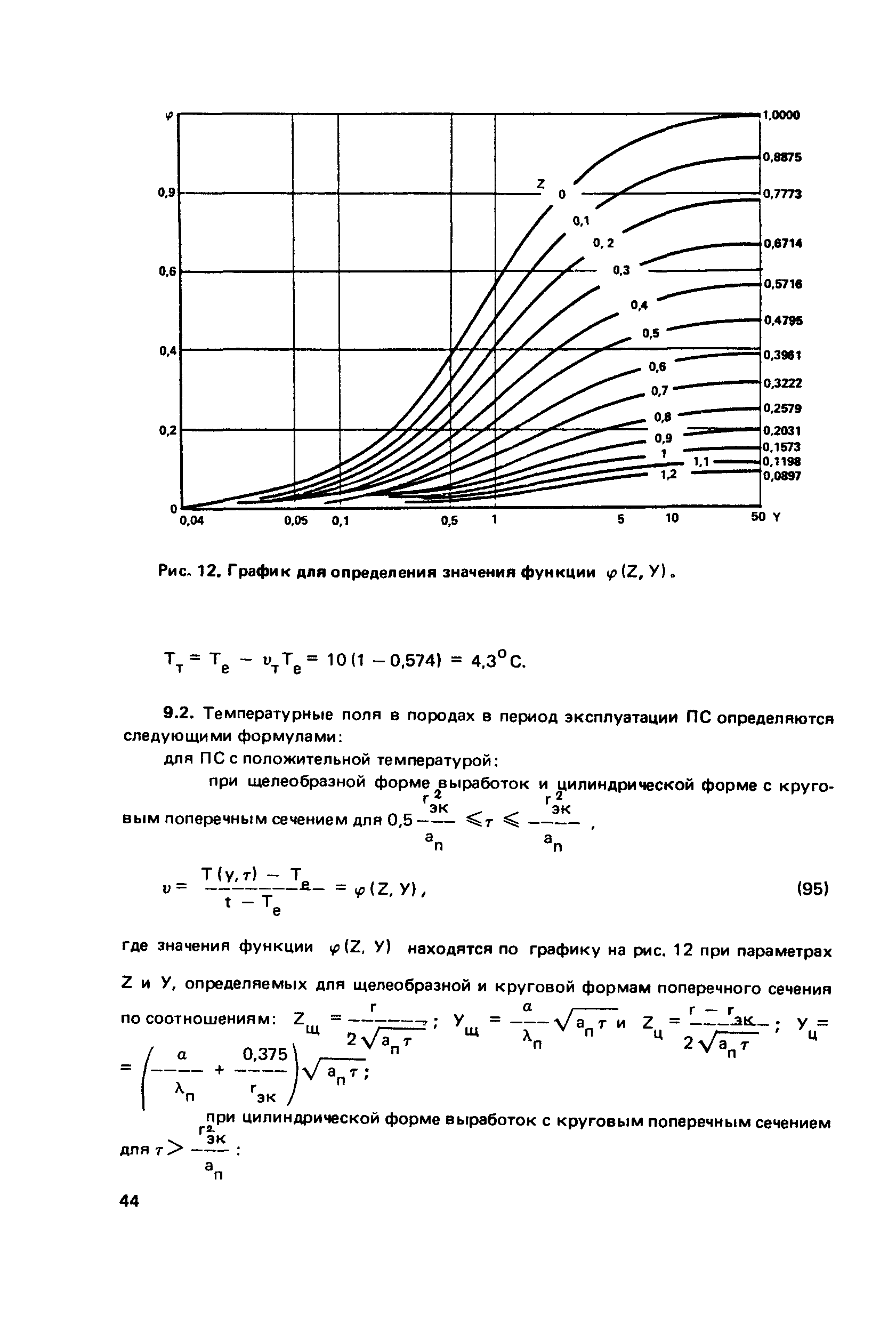 Пособие к СНиП 2.01.55-85