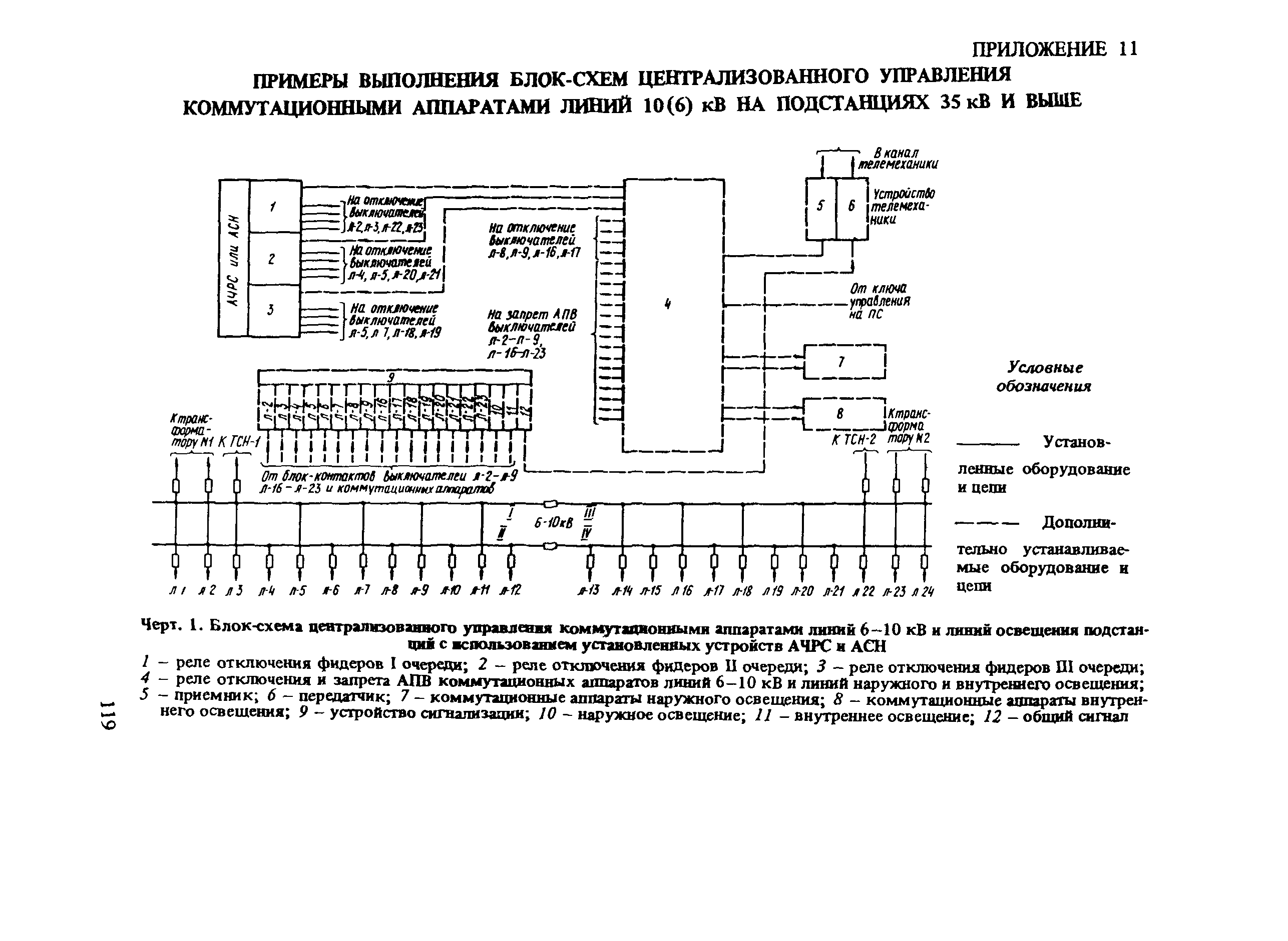 Пособие к СНиП 2.01.53-84