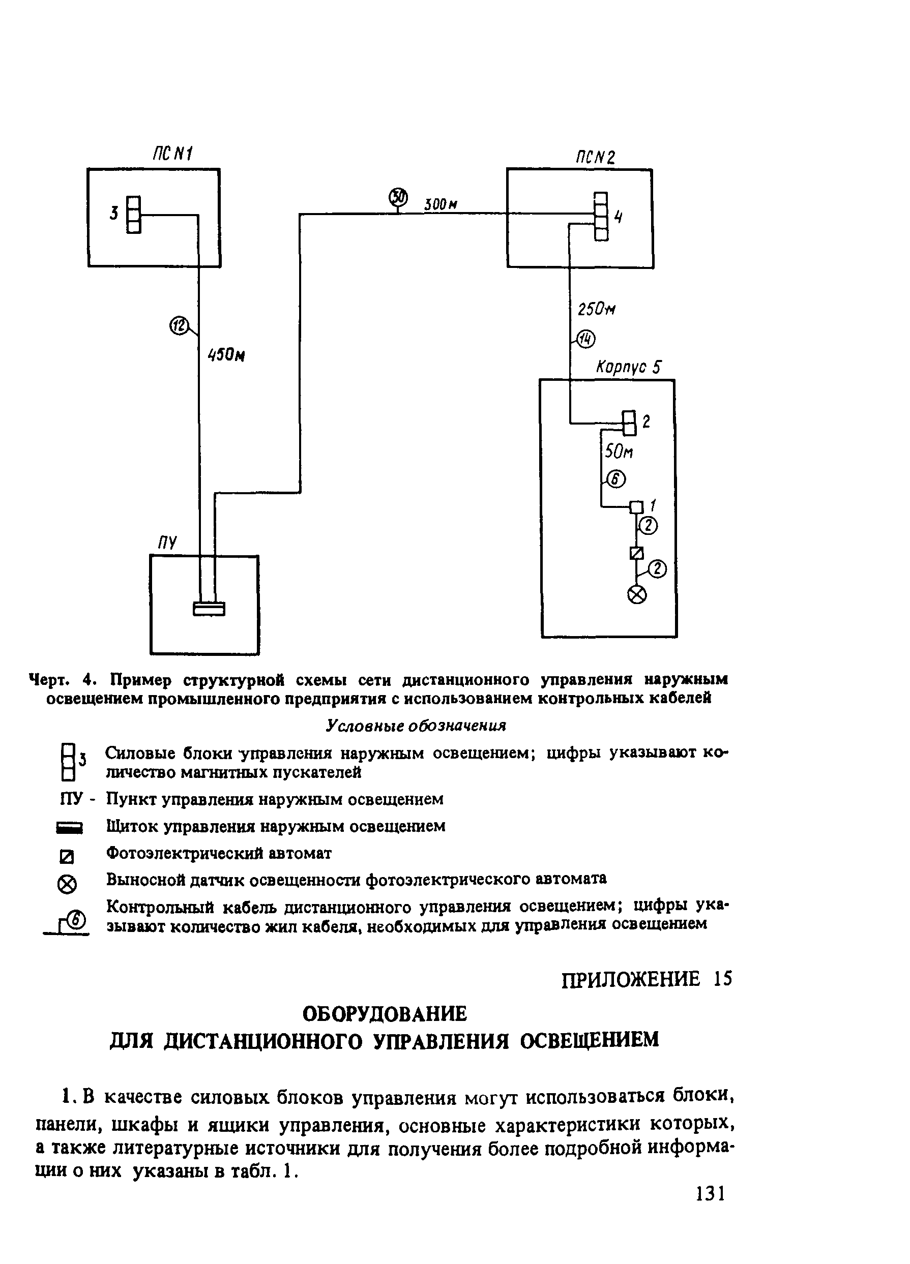 Пособие к СНиП 2.01.53-84