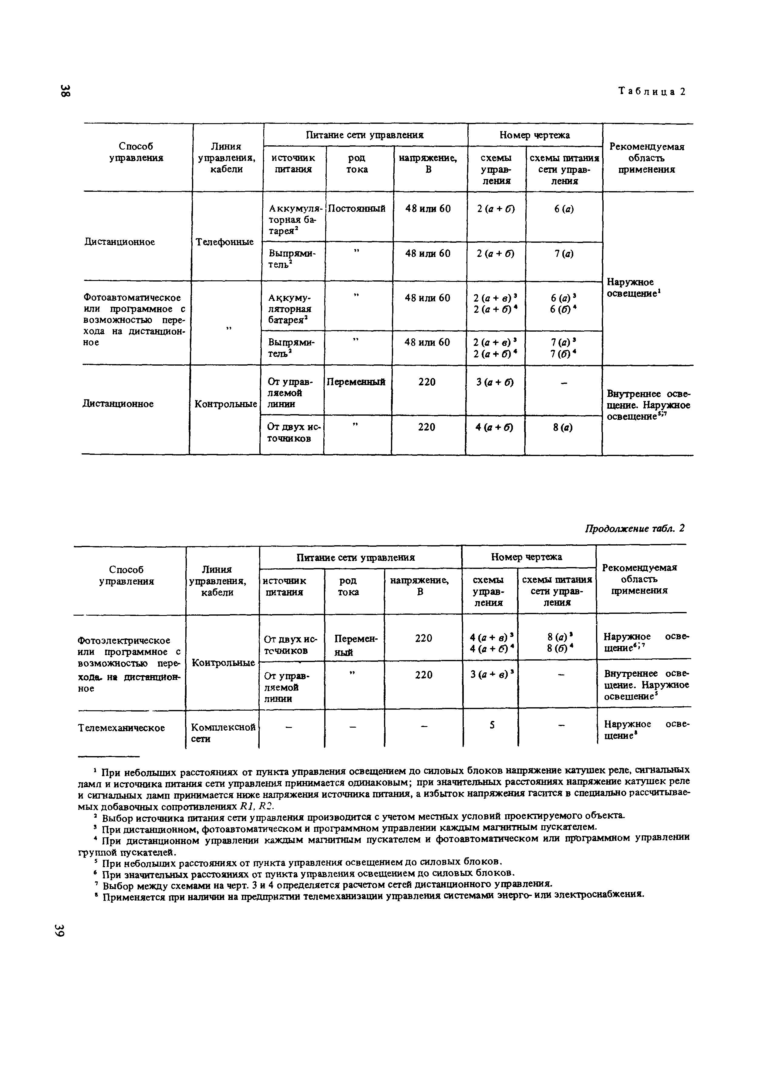 Пособие к СНиП 2.01.53-84