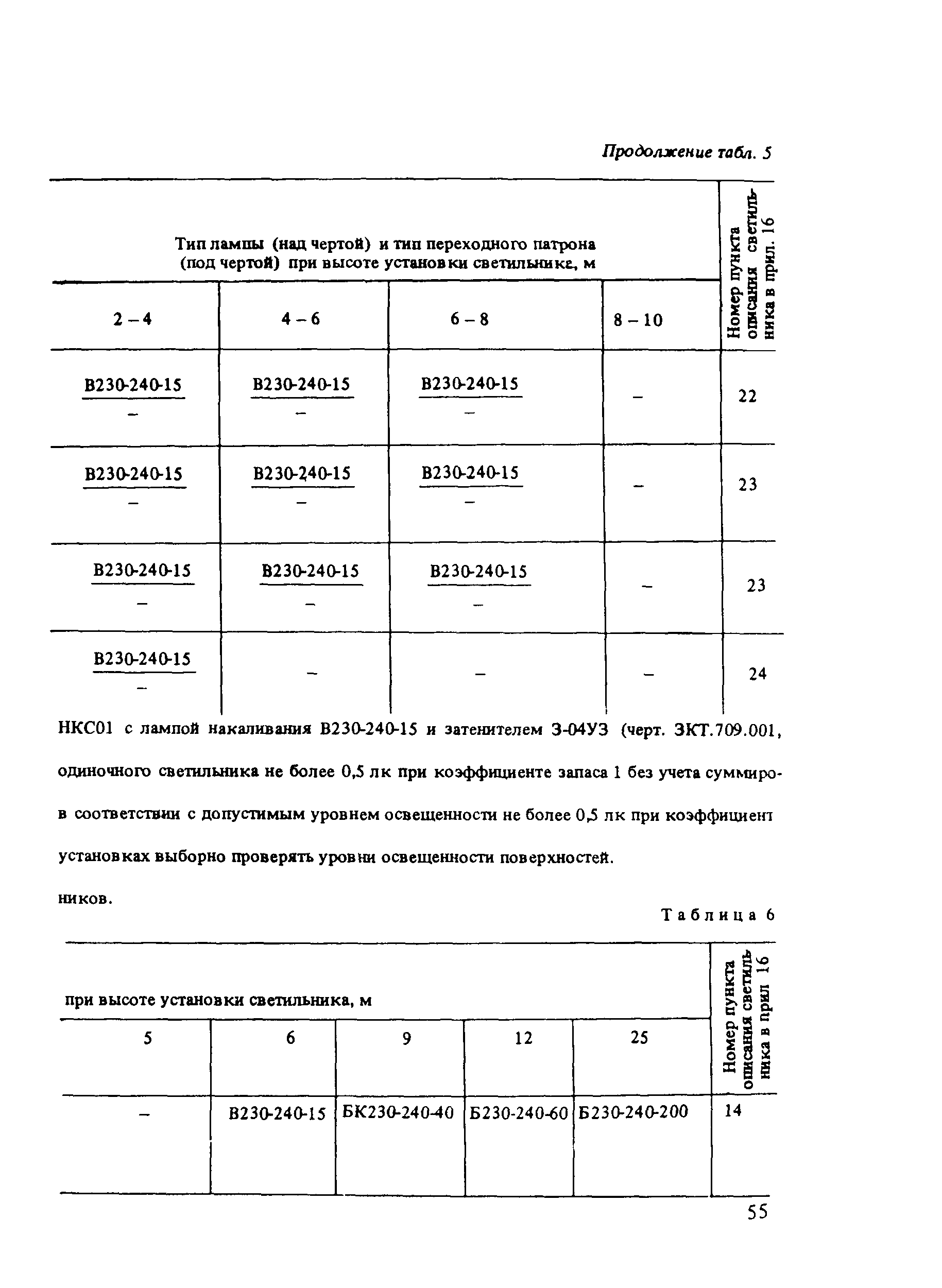 Пособие к СНиП 2.01.53-84