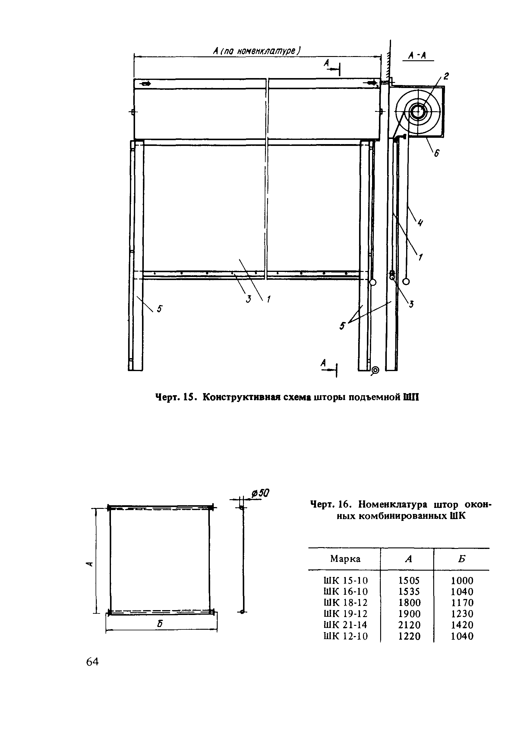 Пособие к СНиП 2.01.53-84