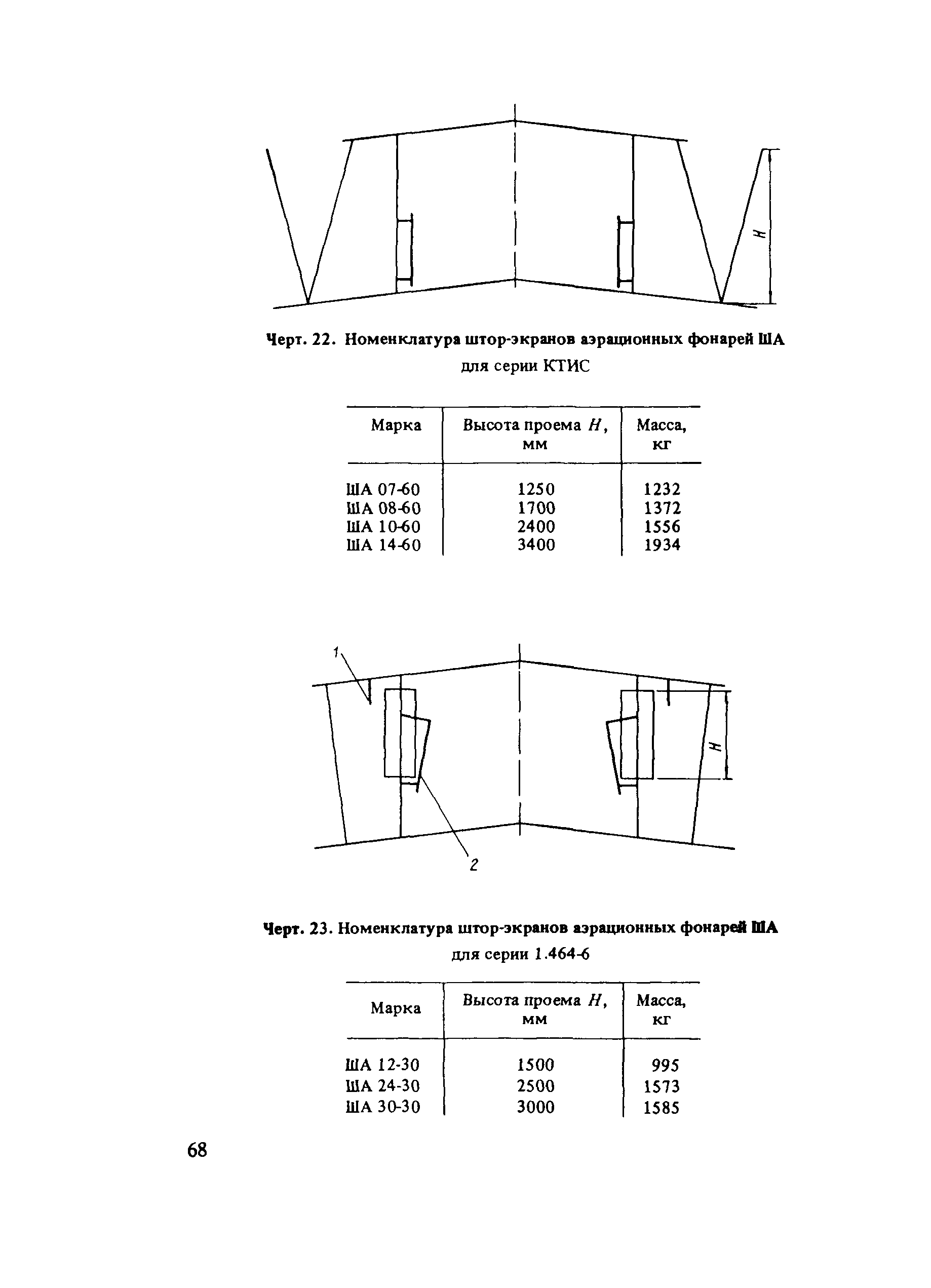 Пособие к СНиП 2.01.53-84