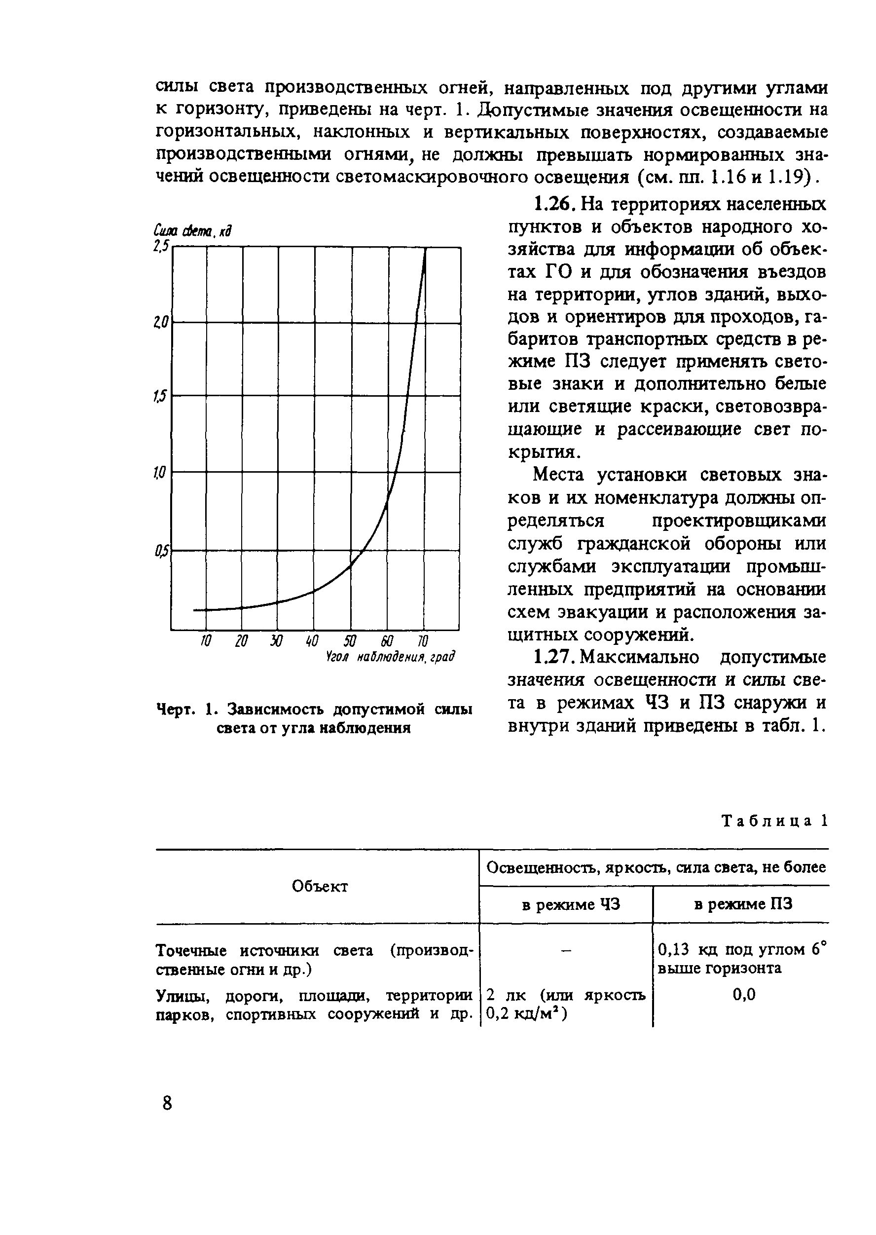 Пособие к СНиП 2.01.53-84