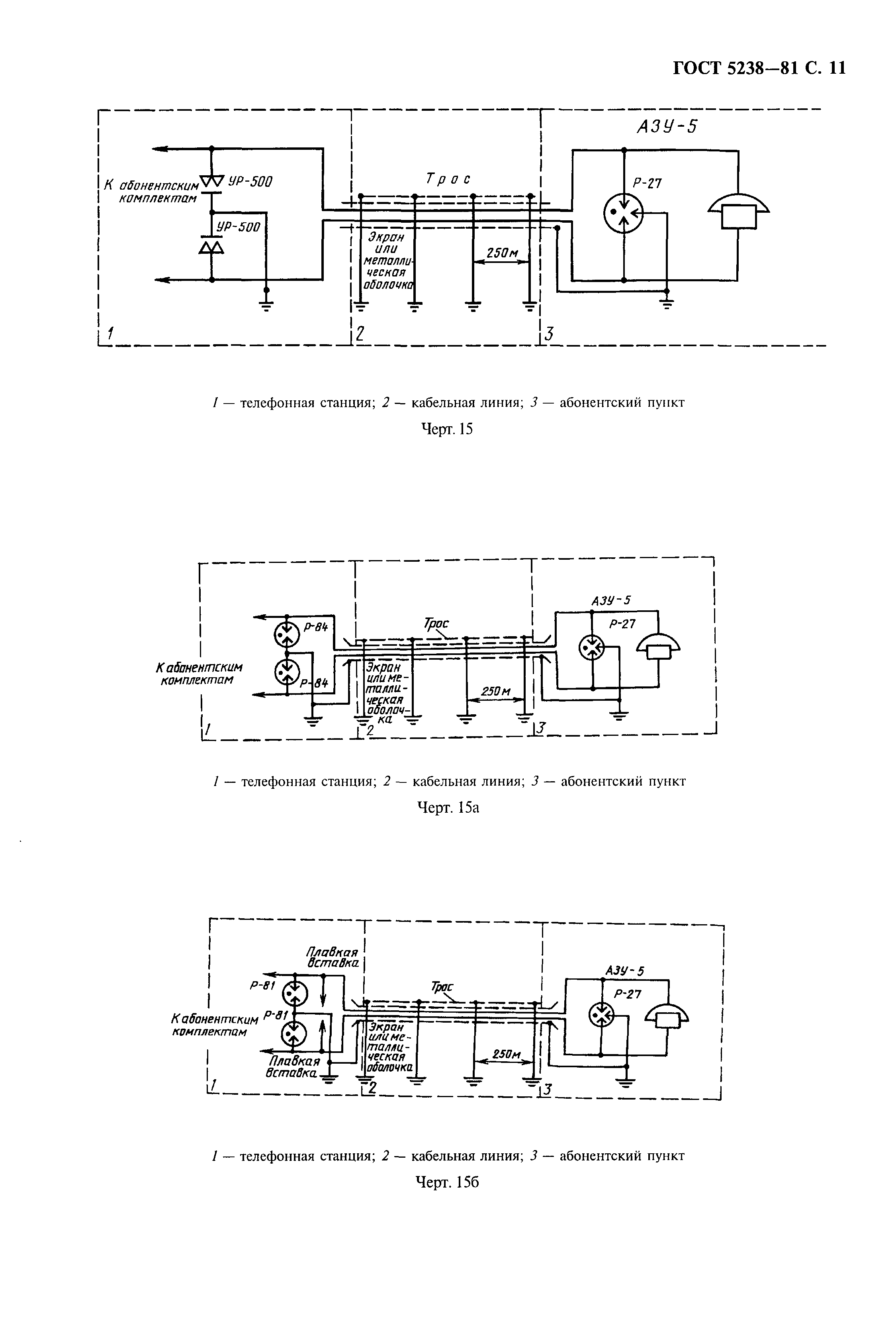 ГОСТ 5238-81