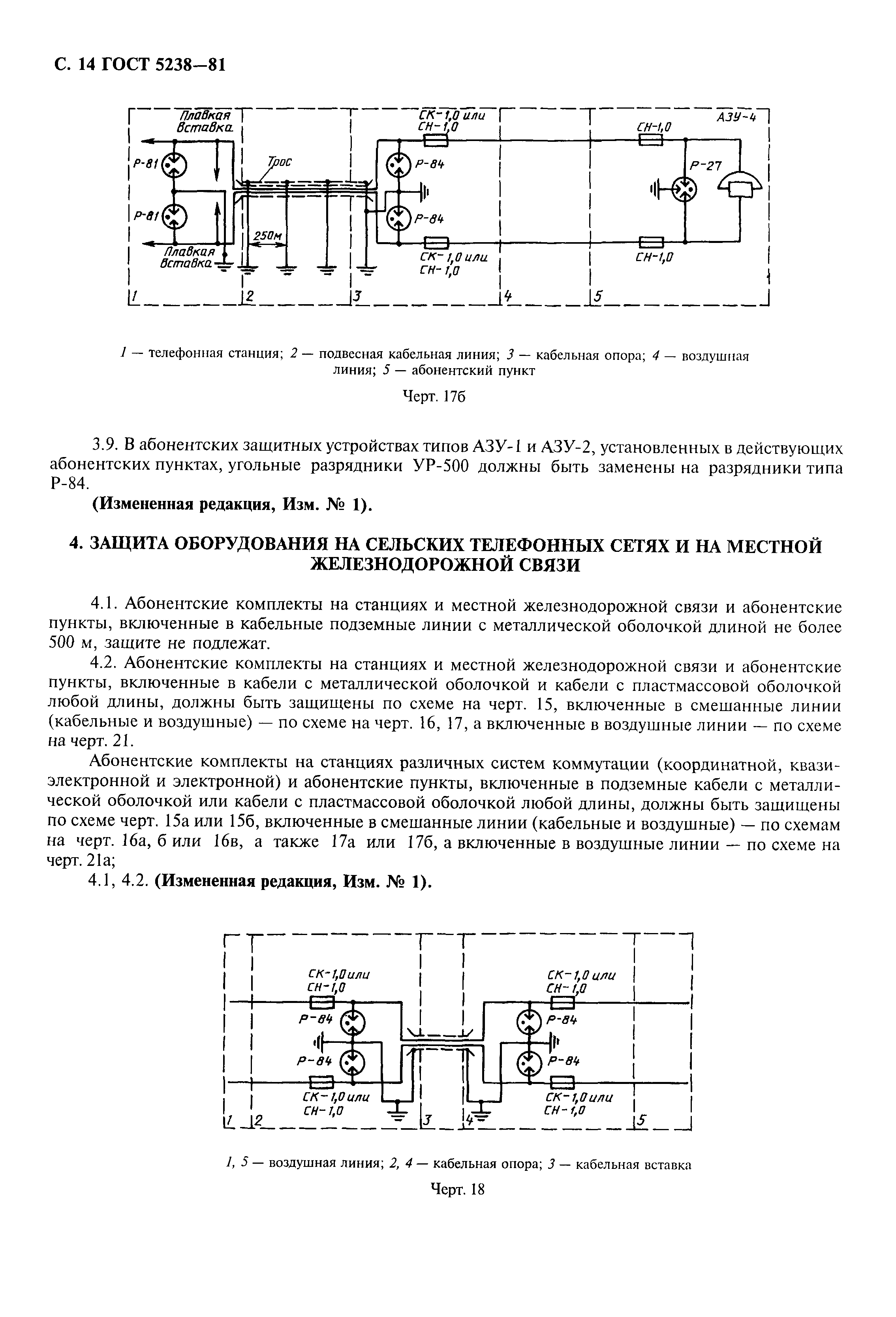 ГОСТ 5238-81